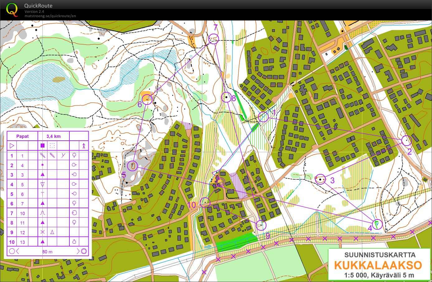 Kukkalaakso (24/11/2012)