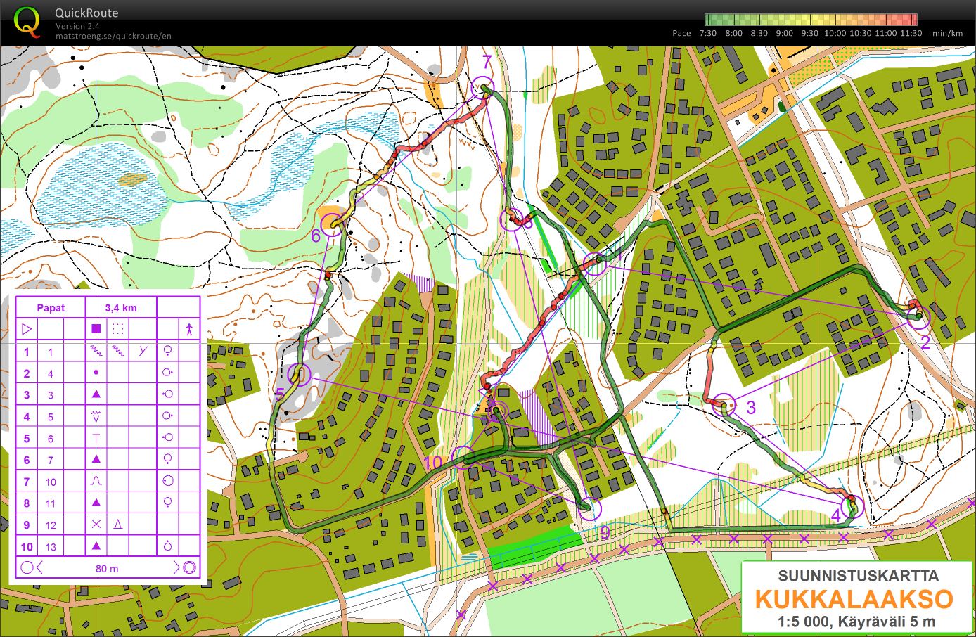 Kukkalaakso (24/11/2012)