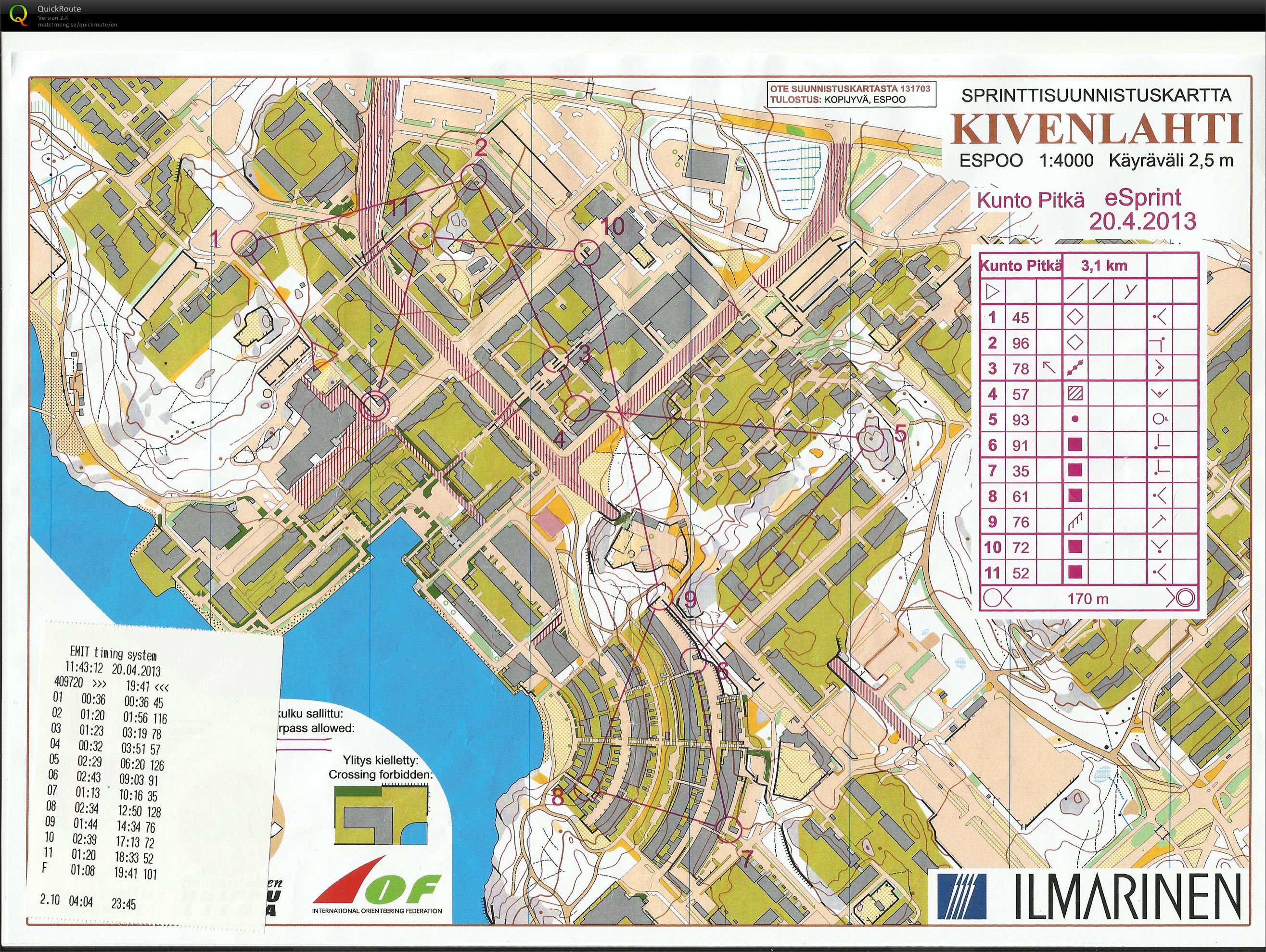 eSprint Kivenlahti (20/04/2013)