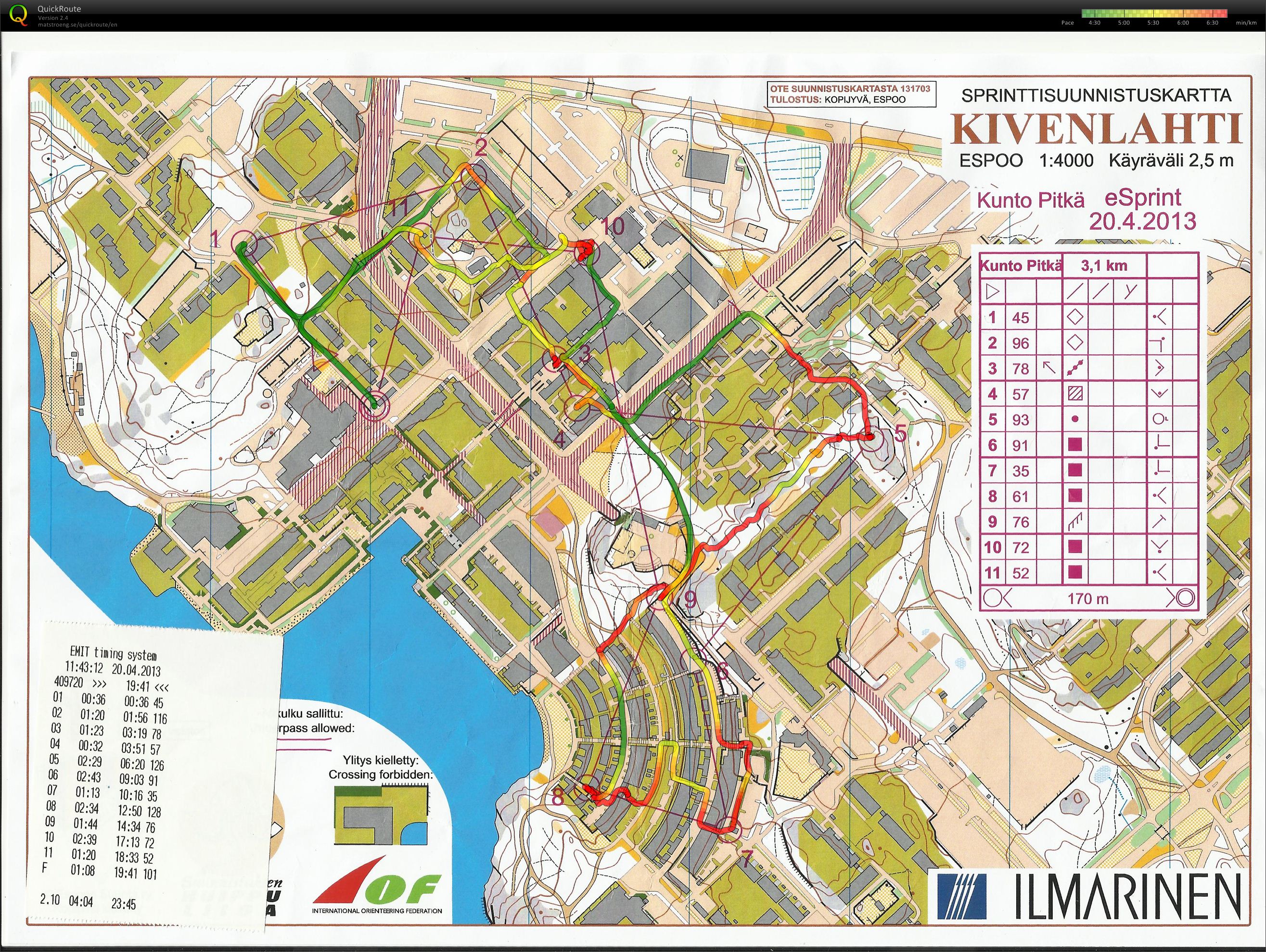 eSprint Kivenlahti (20/04/2013)