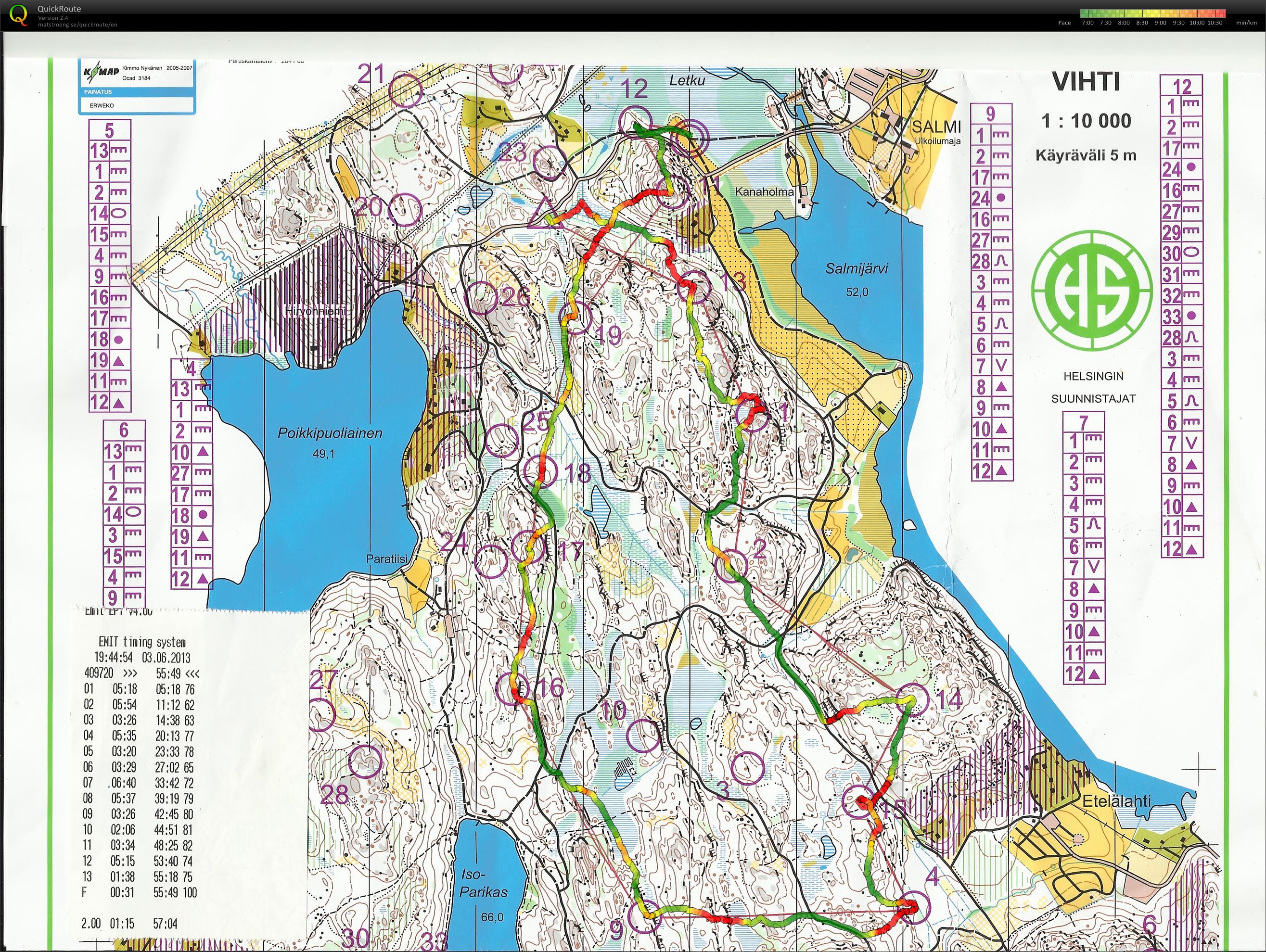 Iltarastit Salmi (03/06/2013)