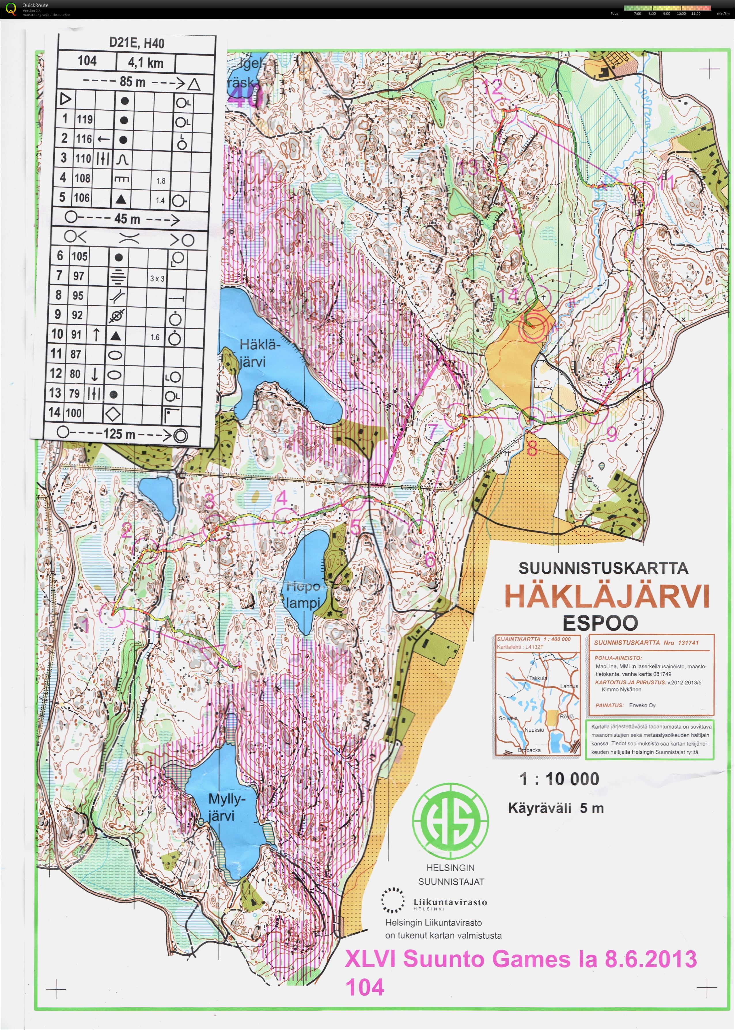 Suunto Games 1. päivä (2013-06-08)