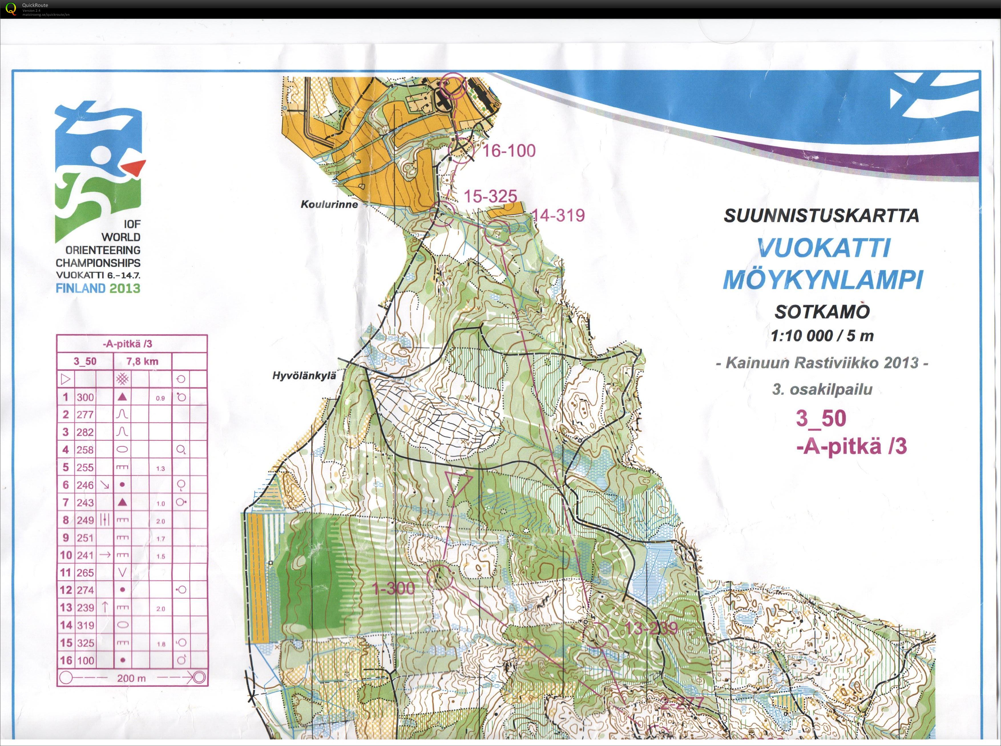 Vuokatti Sotkamo KRV 2013 Day 3a (11/07/2013)