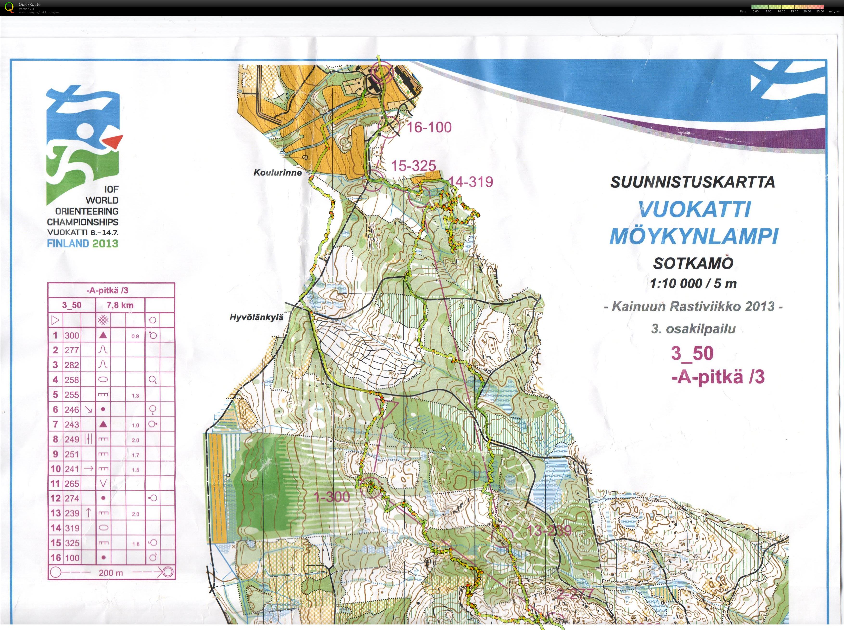 Vuokatti Sotkamo KRV 2013 Day 3a (11/07/2013)