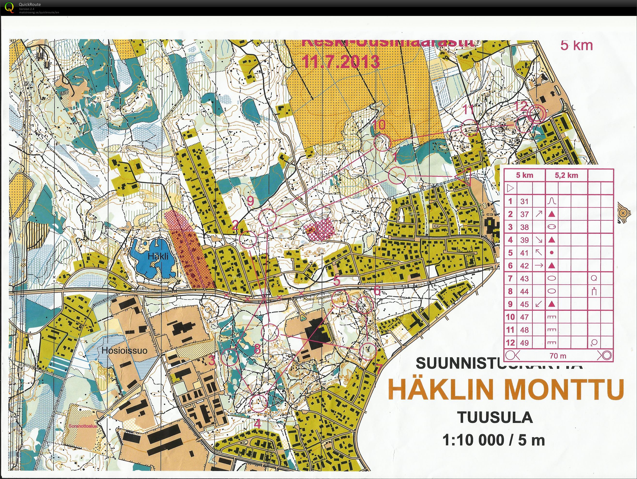 K-U-Rastit Häklin monttu (11/07/2013)