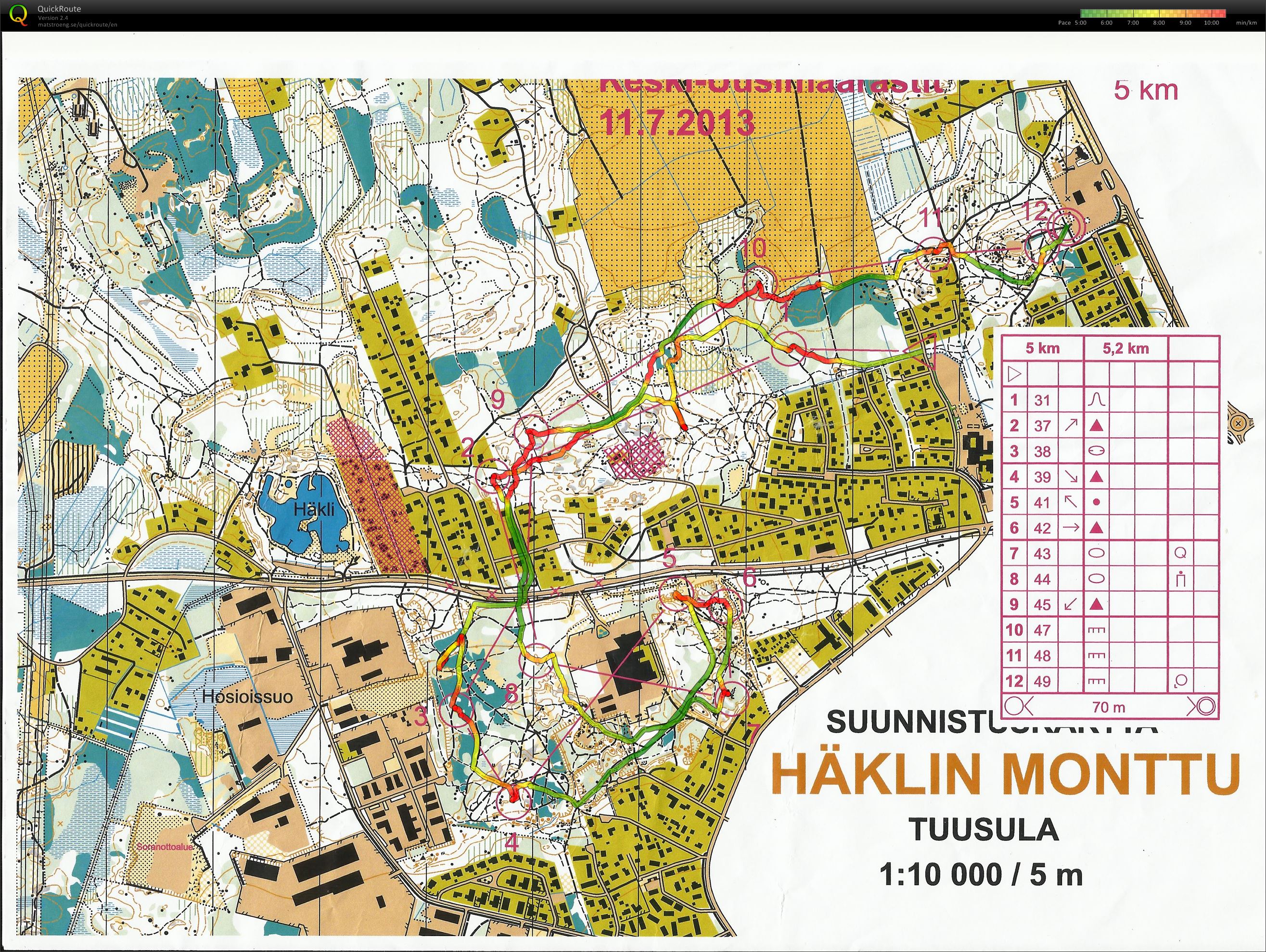 K-U-Rastit Häklin monttu (11/07/2013)