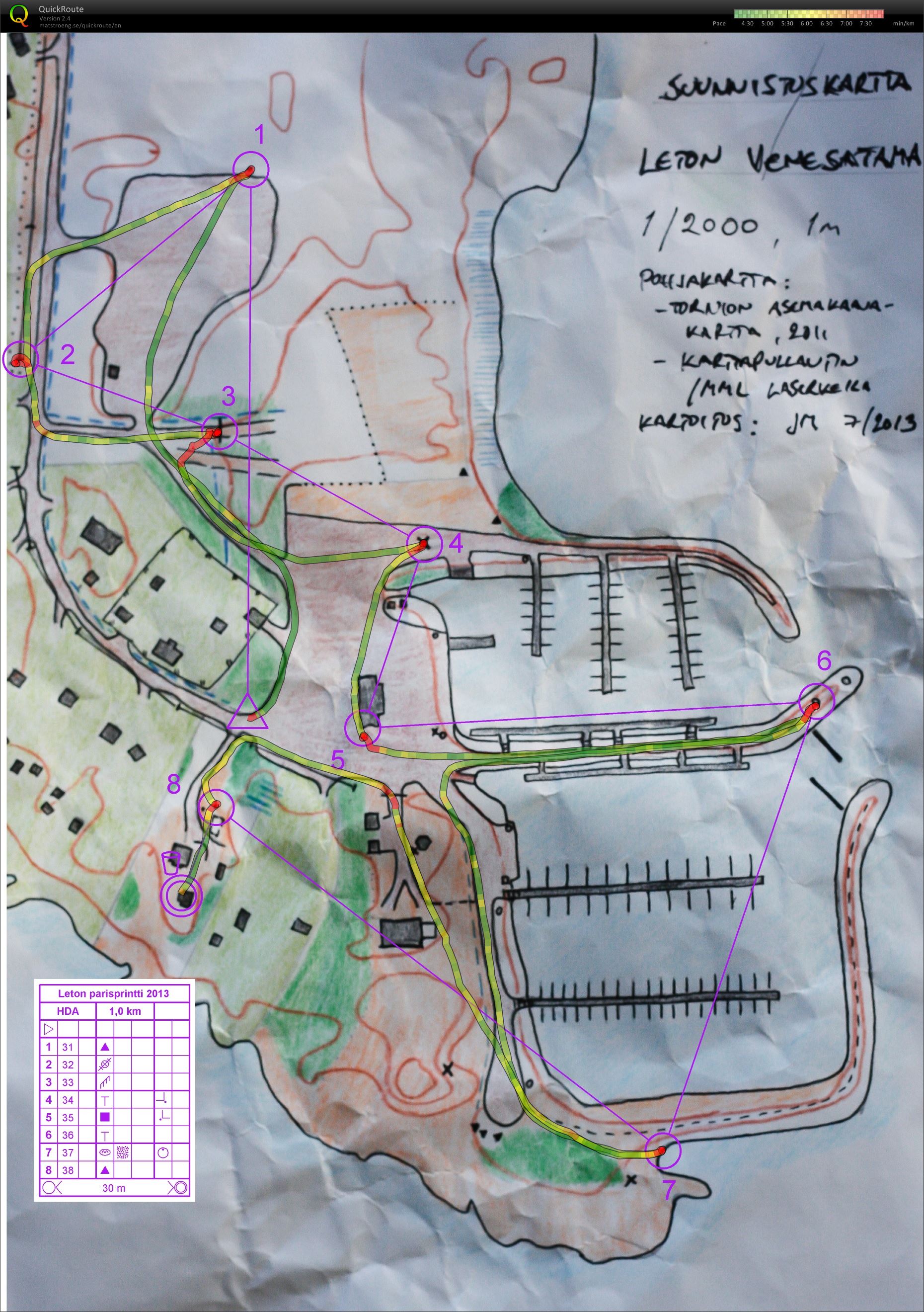Leton parisprintti 2013 (26.07.2013)