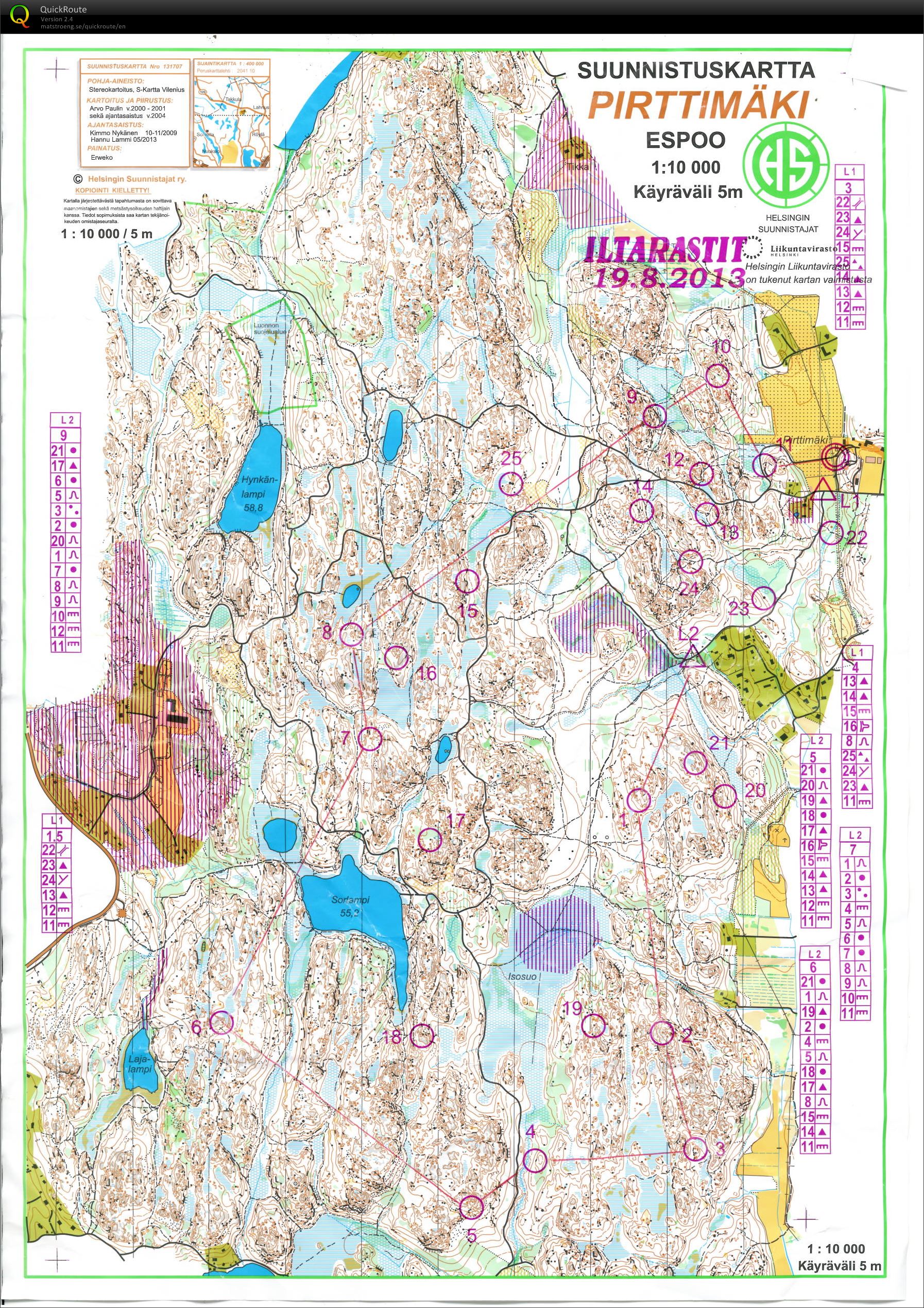 HS Pirttimäki 19-8-2013 (19/08/2013)