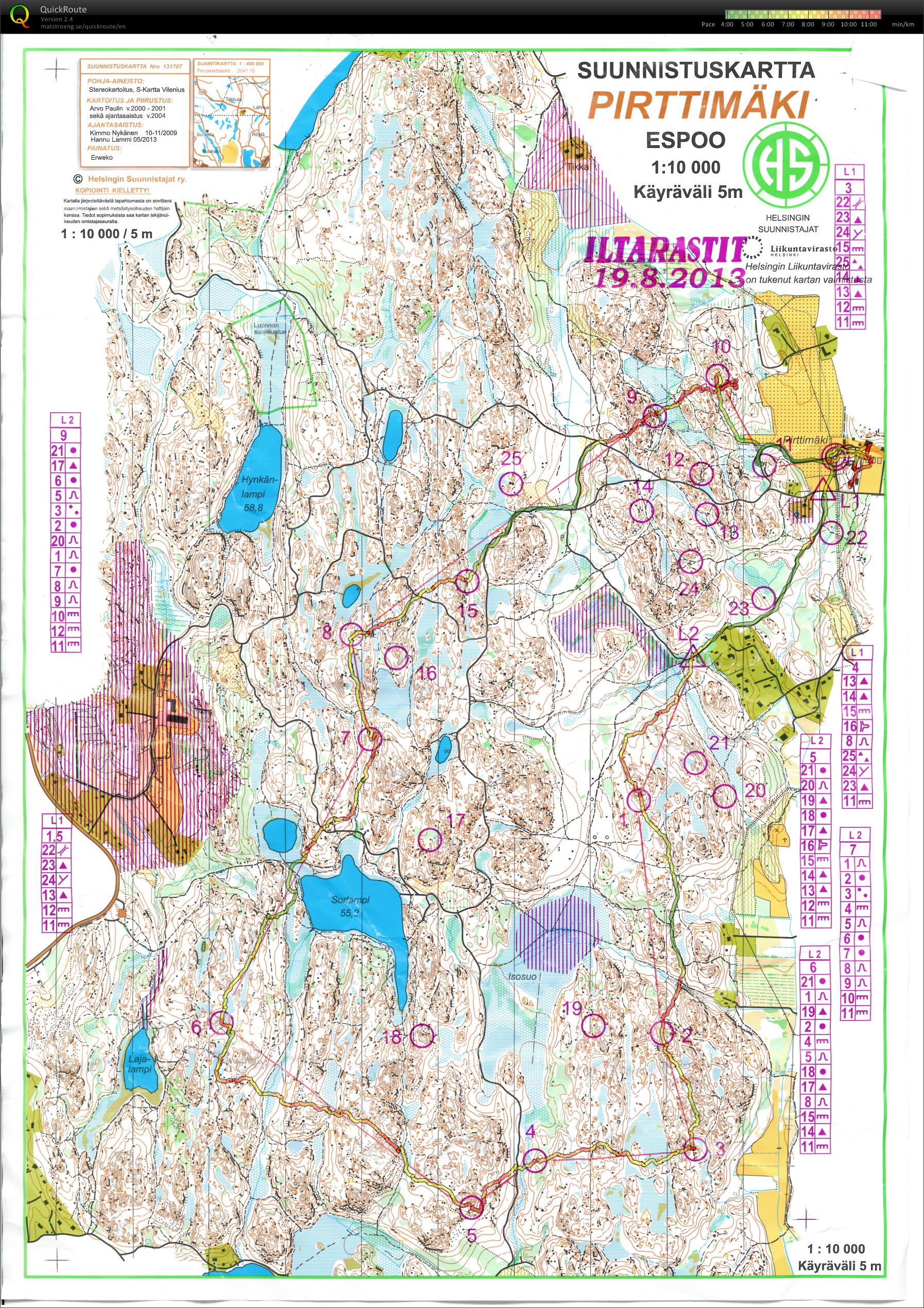 HS Pirttimäki 19-8-2013 (19/08/2013)
