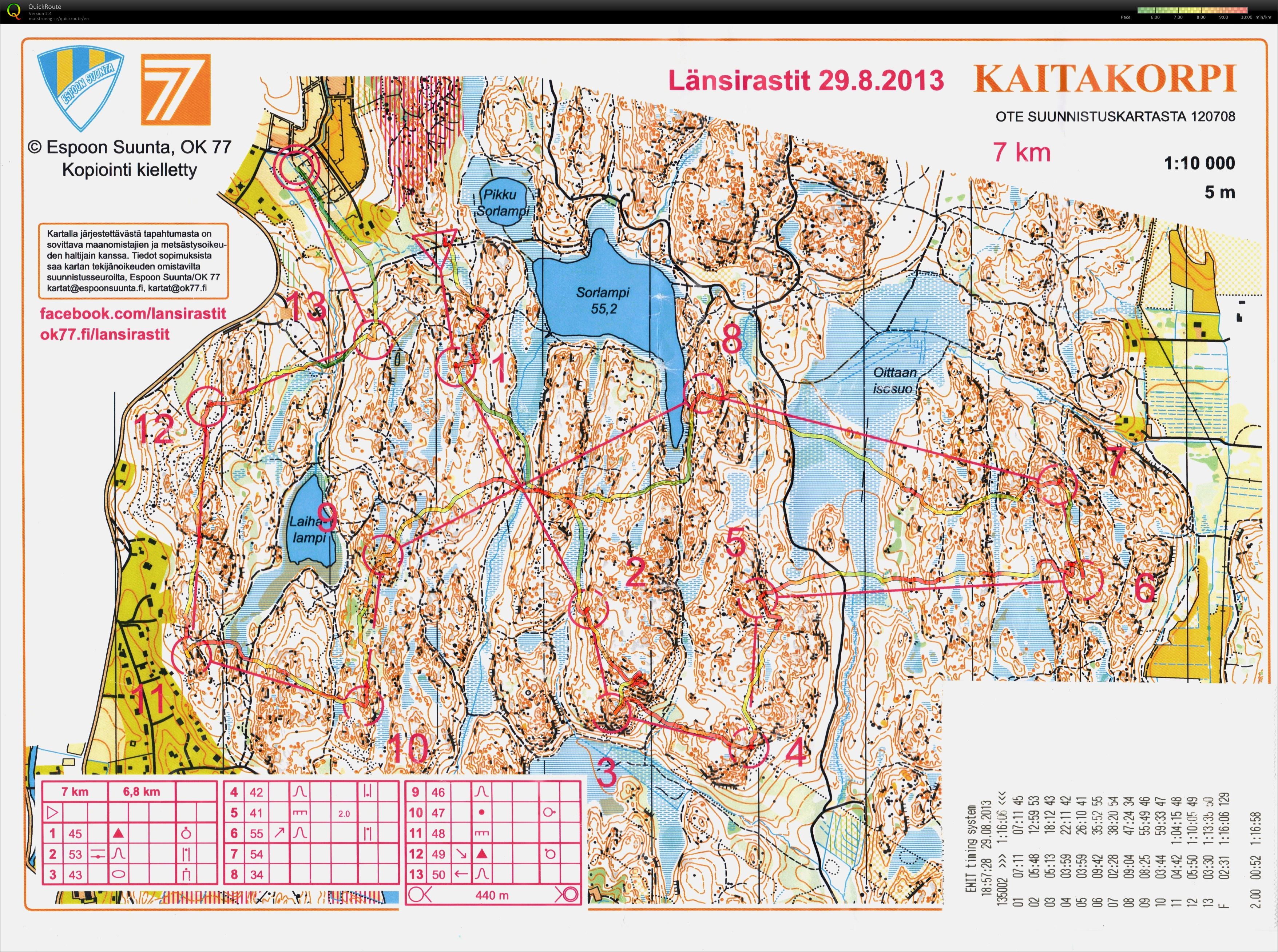 Länsirastit (29/08/2013)