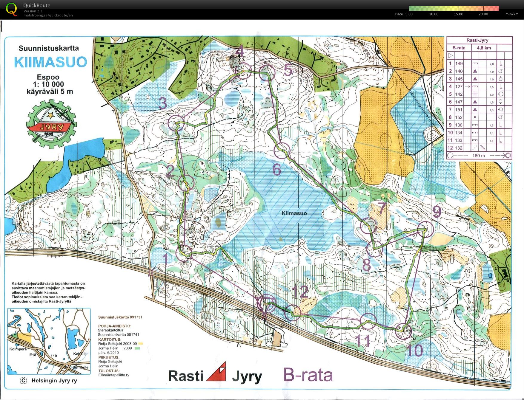 Aluerastit (23/06/2010)