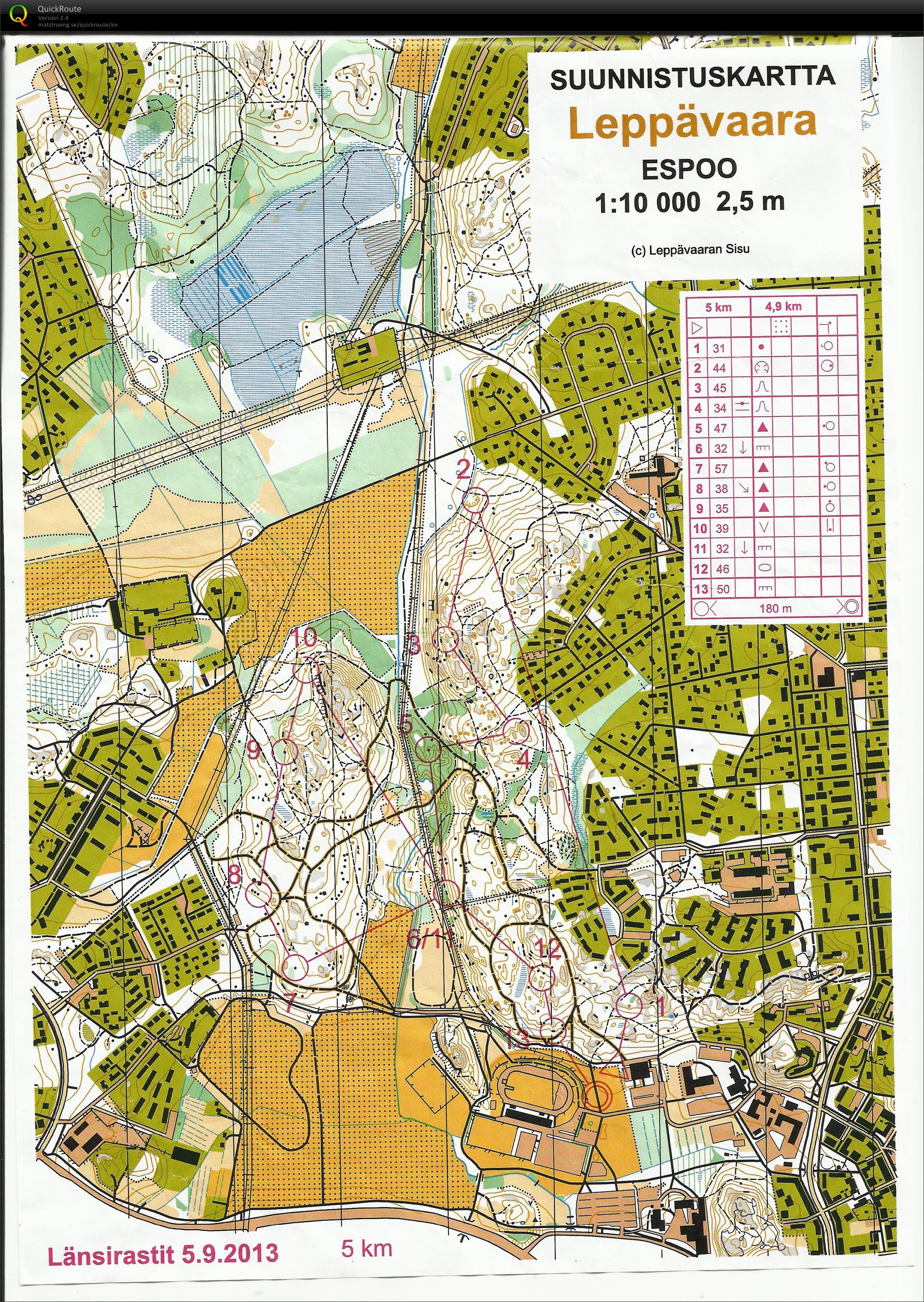Länsirastit Leppävaara (2013-09-05)