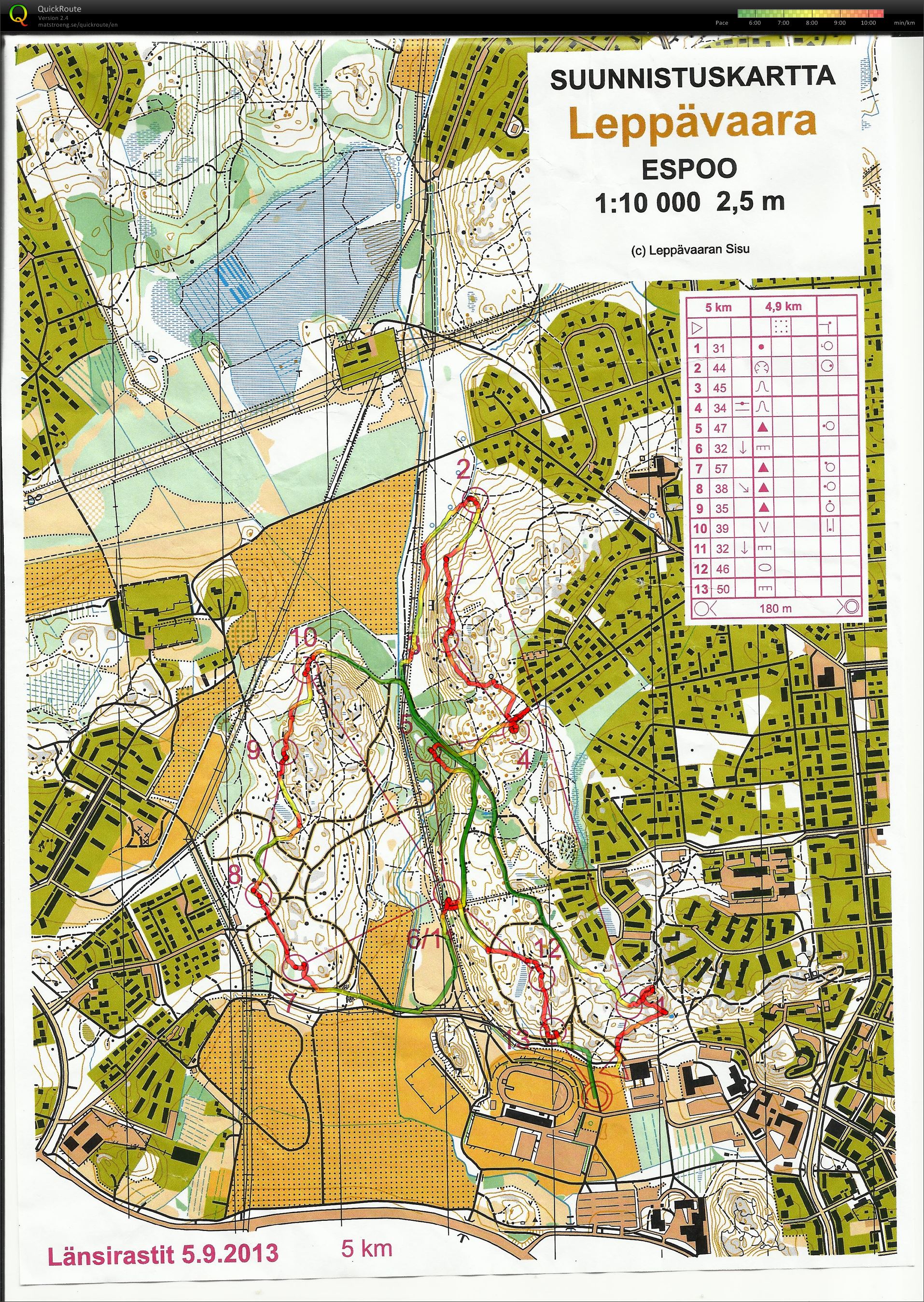 Länsirastit Leppävaara (2013-09-05)