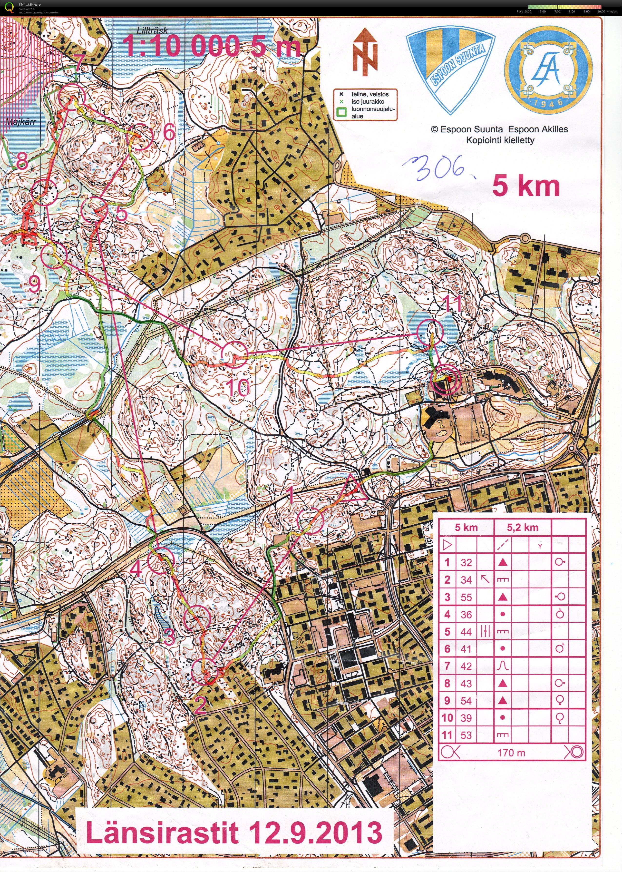 Länsirastit - yö (12/09/2013)