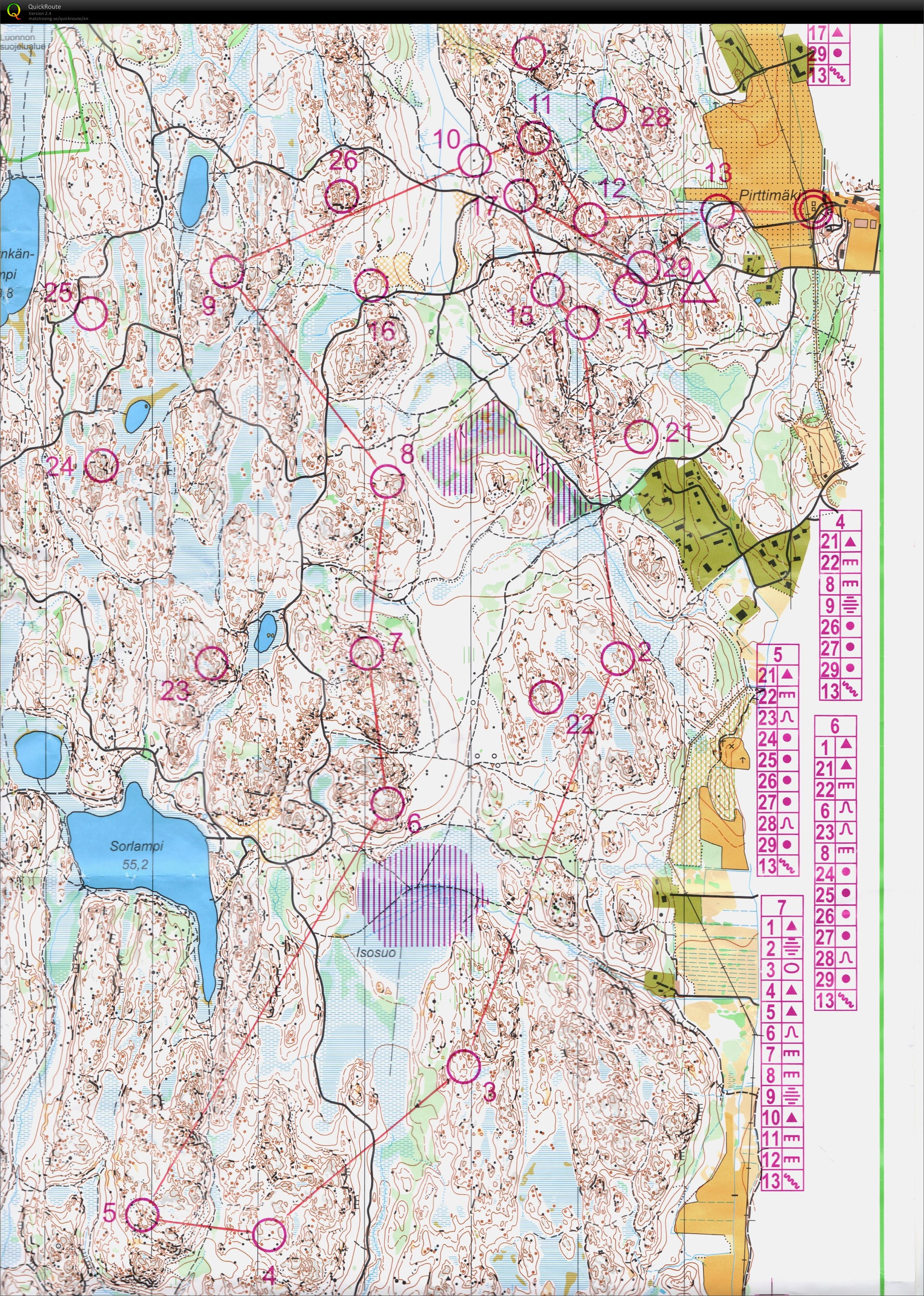 Iltarastit - lapset (15/09/2013)