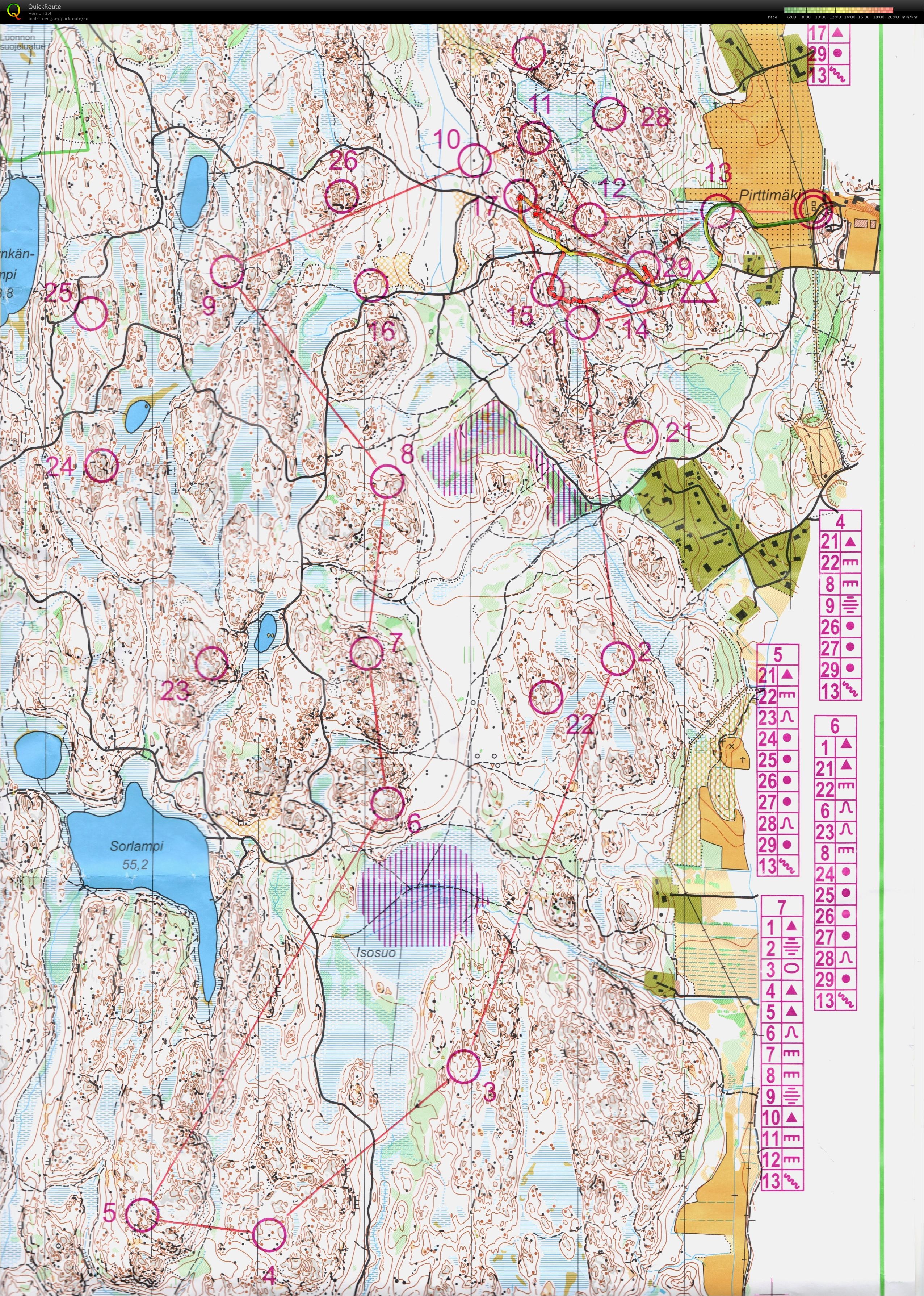 Iltarastit - lapset (15/09/2013)