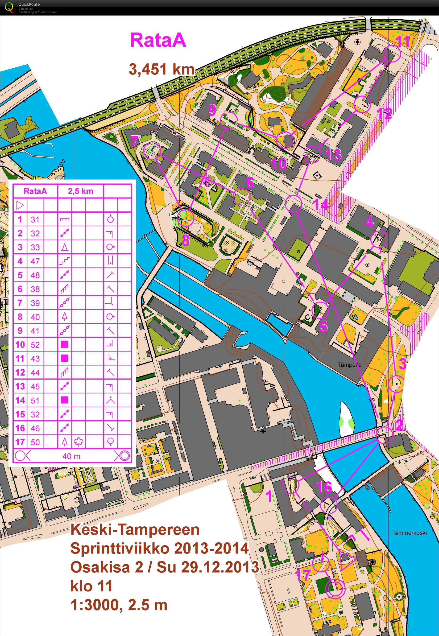 Keski-Tampereen sprinttiviikko osakisa 2 rata A (29.12.2013)