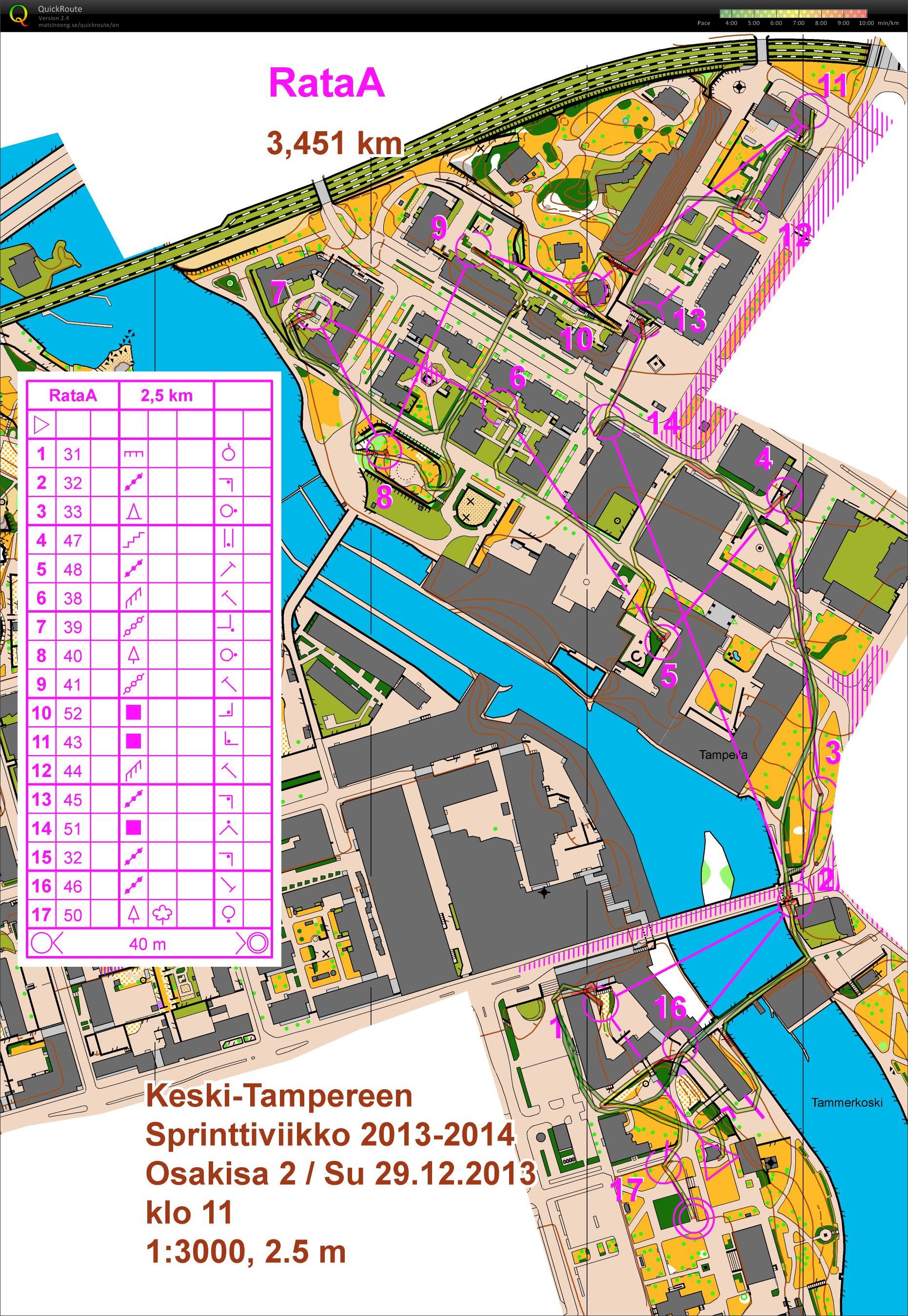 Keski-Tampereen sprinttiviikko osakisa 2 rata A (29.12.2013)