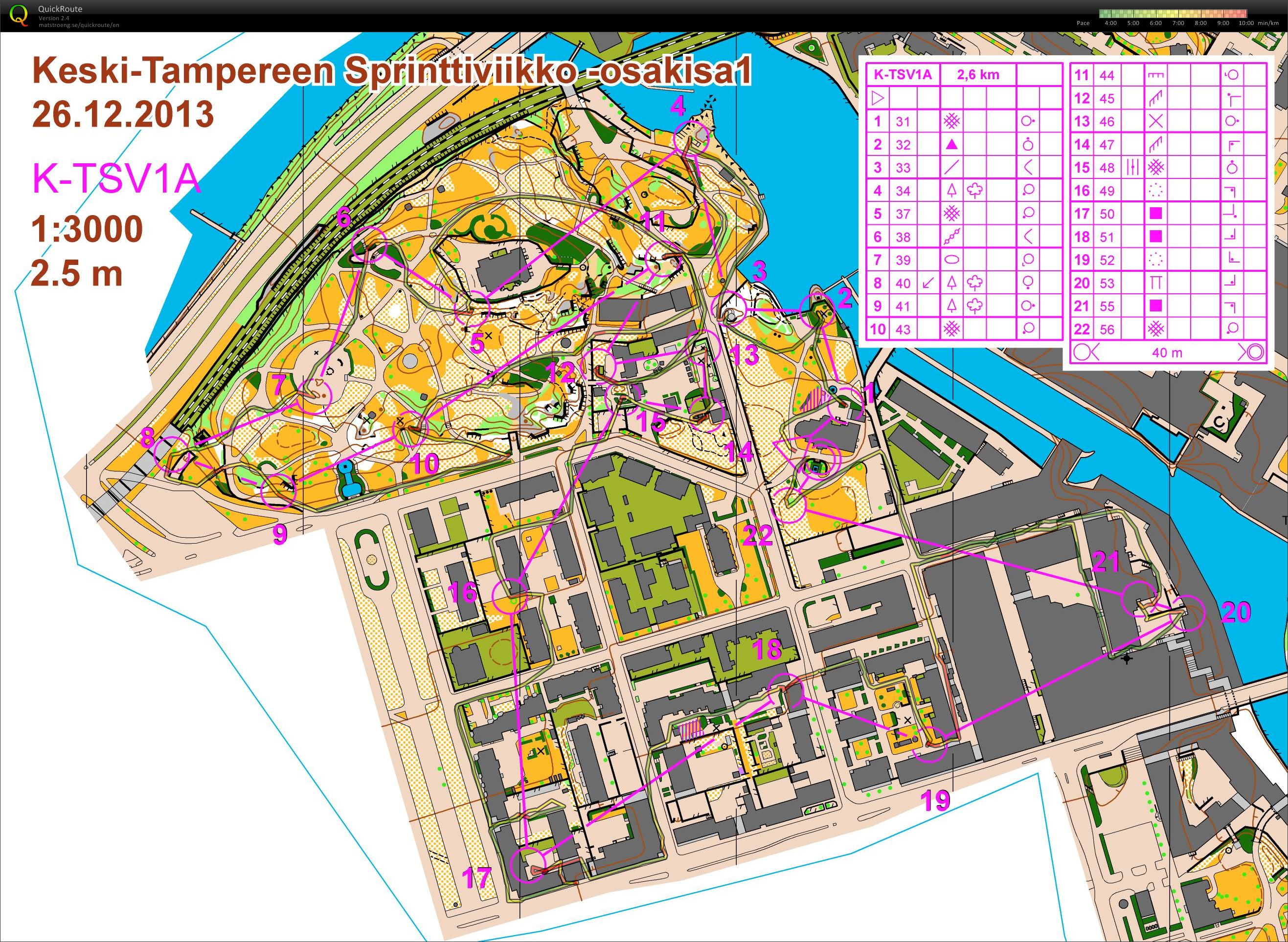 Keski-Tampereen sprinttiviikko osakisa 1 rata A (26/12/2013)