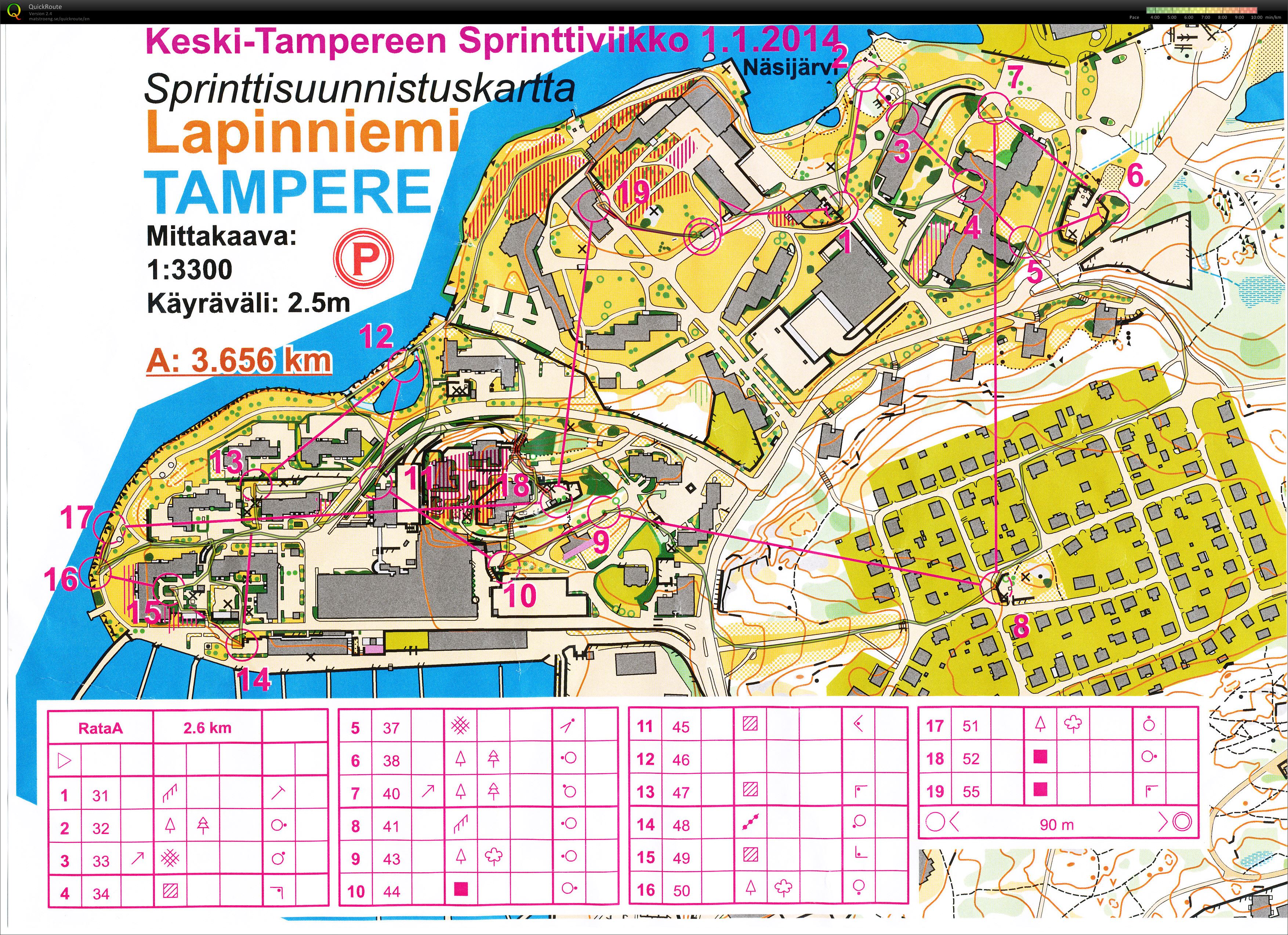 Keski-Tampereen Sprinttiviikko osakilpailu 3 rata A (01/01/2014)