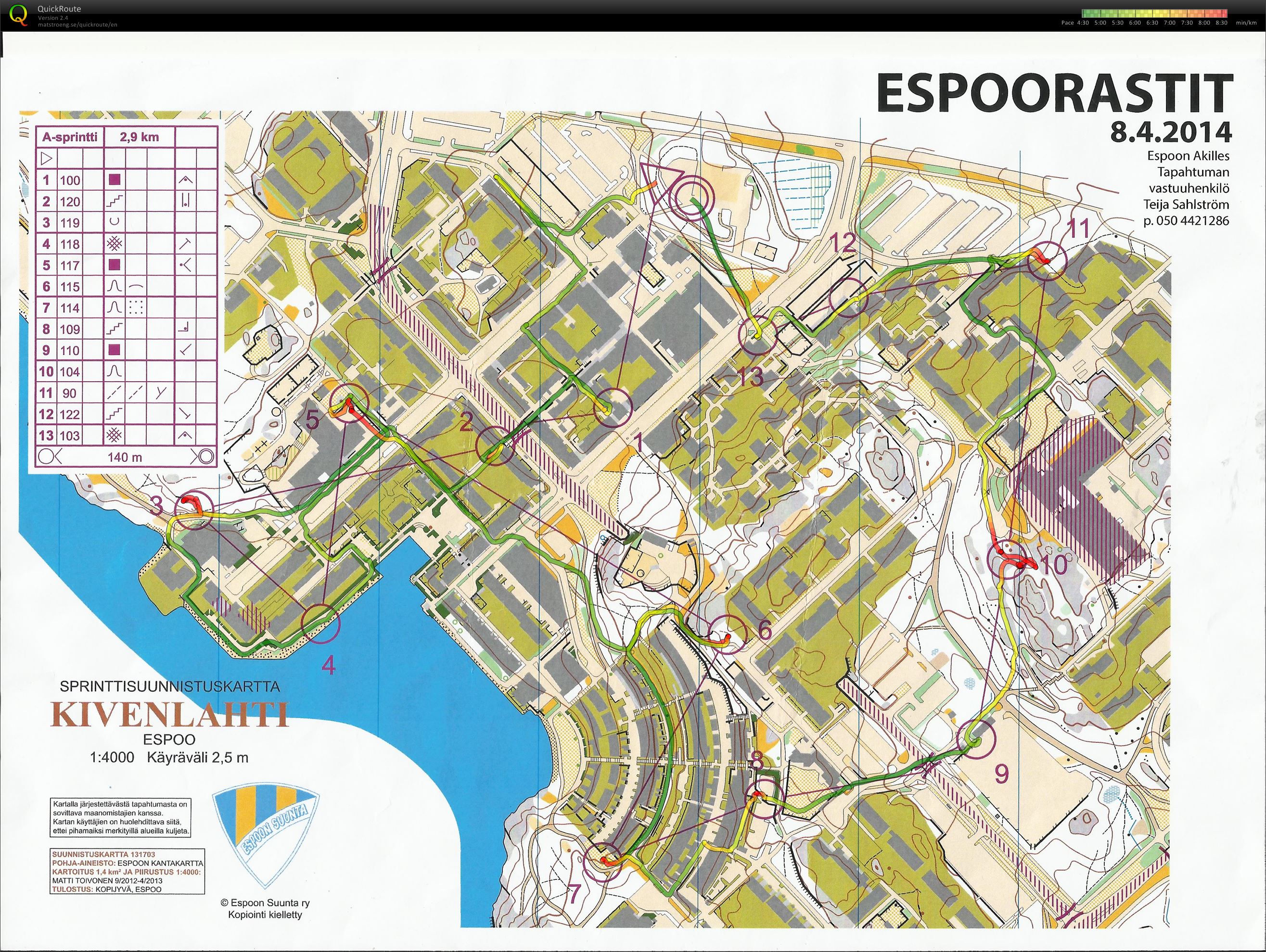 Espoorastit Kivenlahti Sprintti 8.4.2014 (2014-04-08)