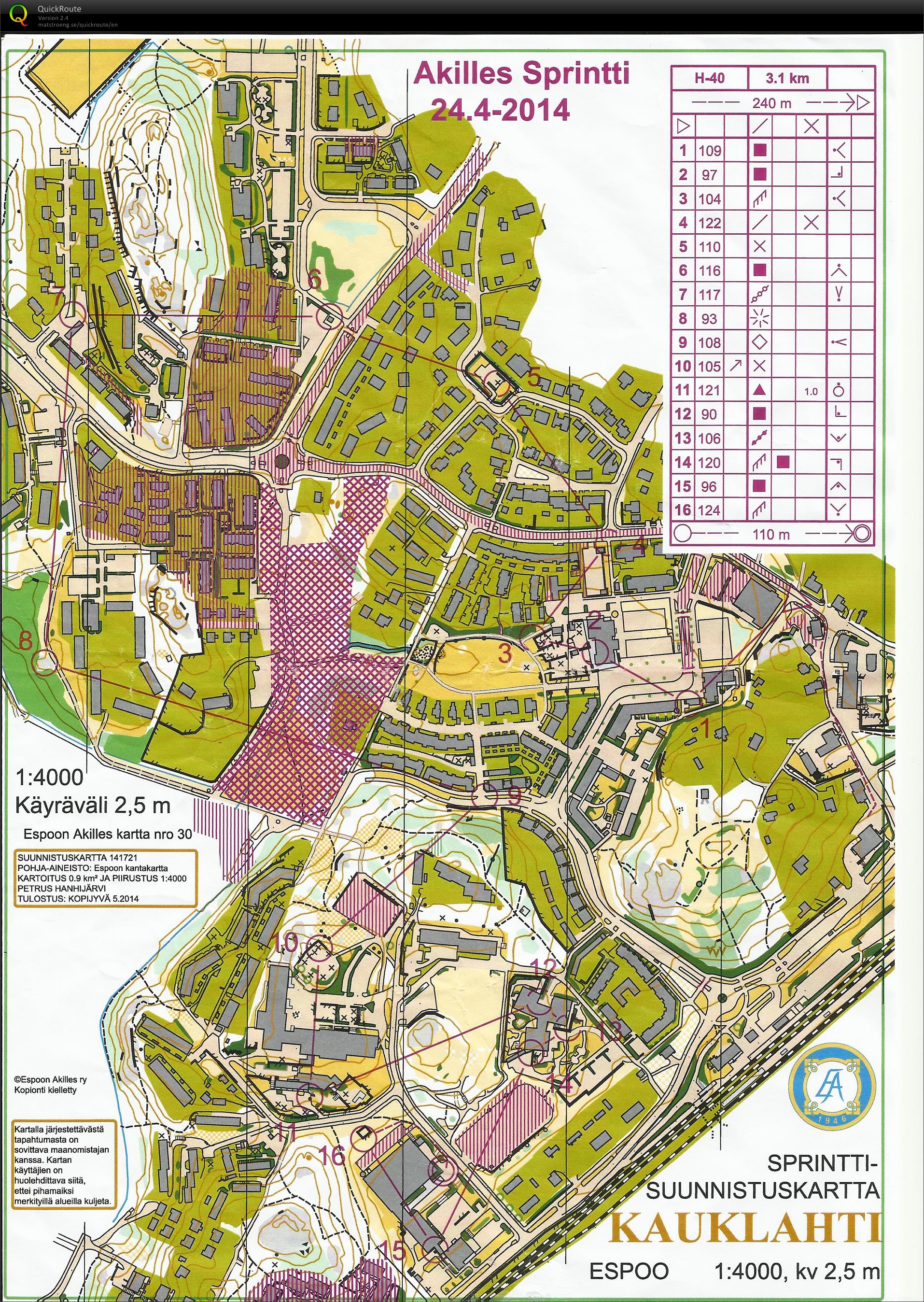 Akilles-Sprintti 2014 (24/04/2014)