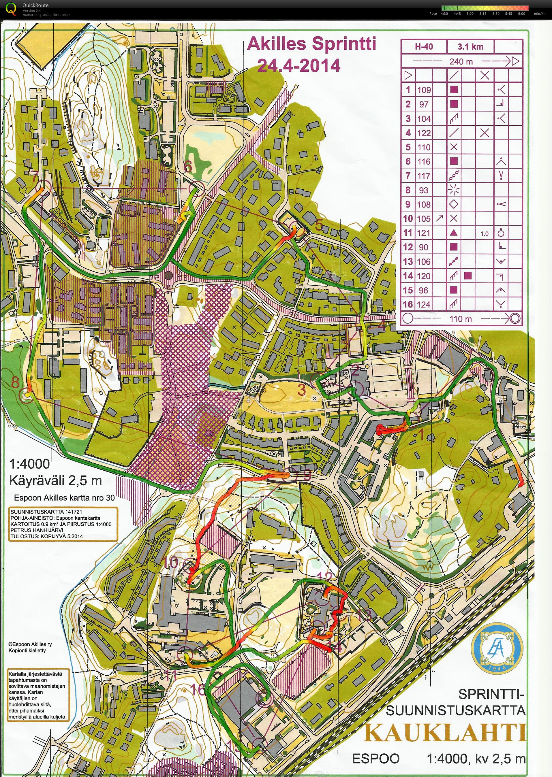 Akilles-Sprintti 2014 (24/04/2014)