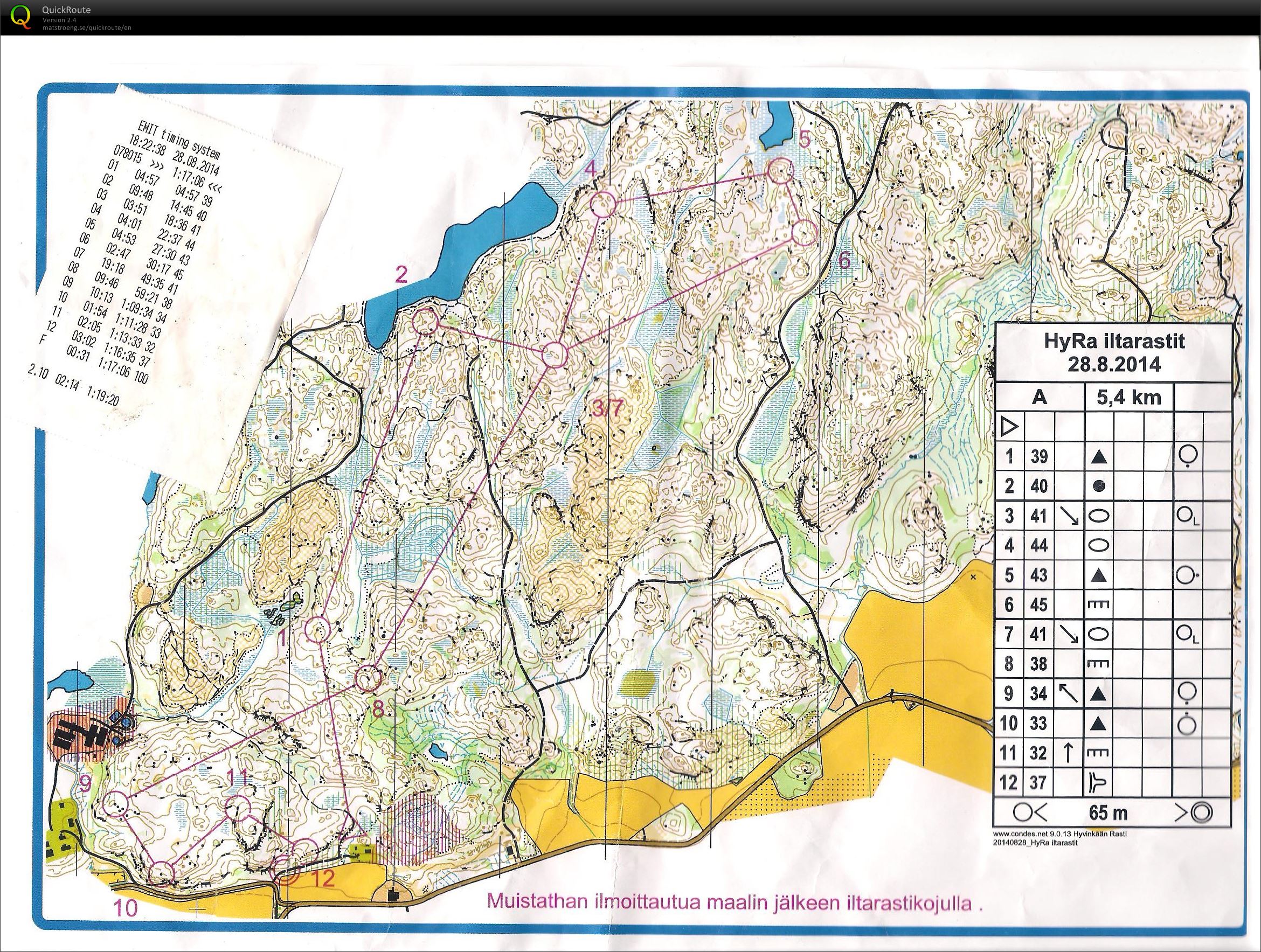 OC Puisto päivämestaruudet (28-08-2014)