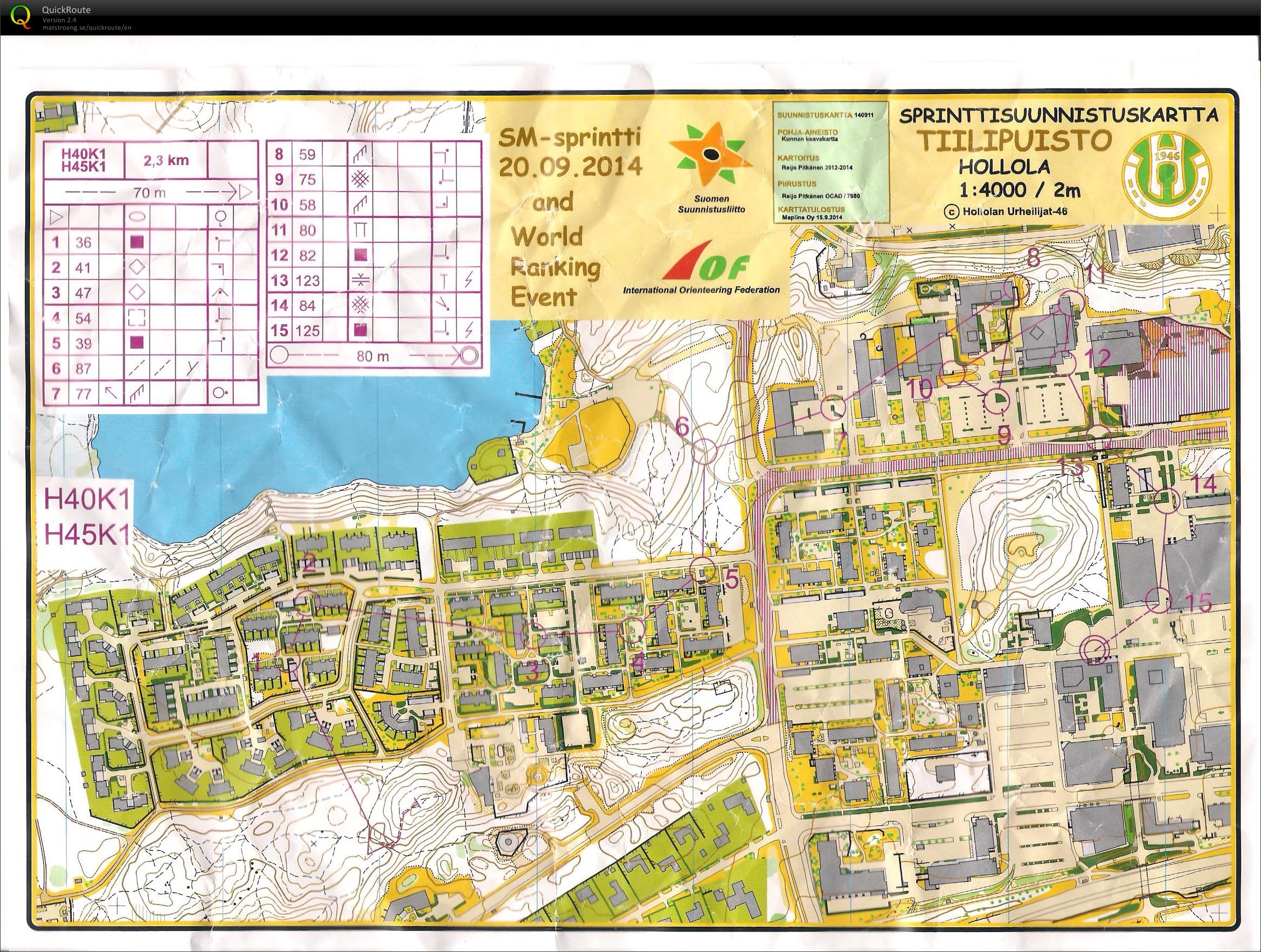 SM sprintti karsinta Hollola 20-9-2014 (20/09/2014)