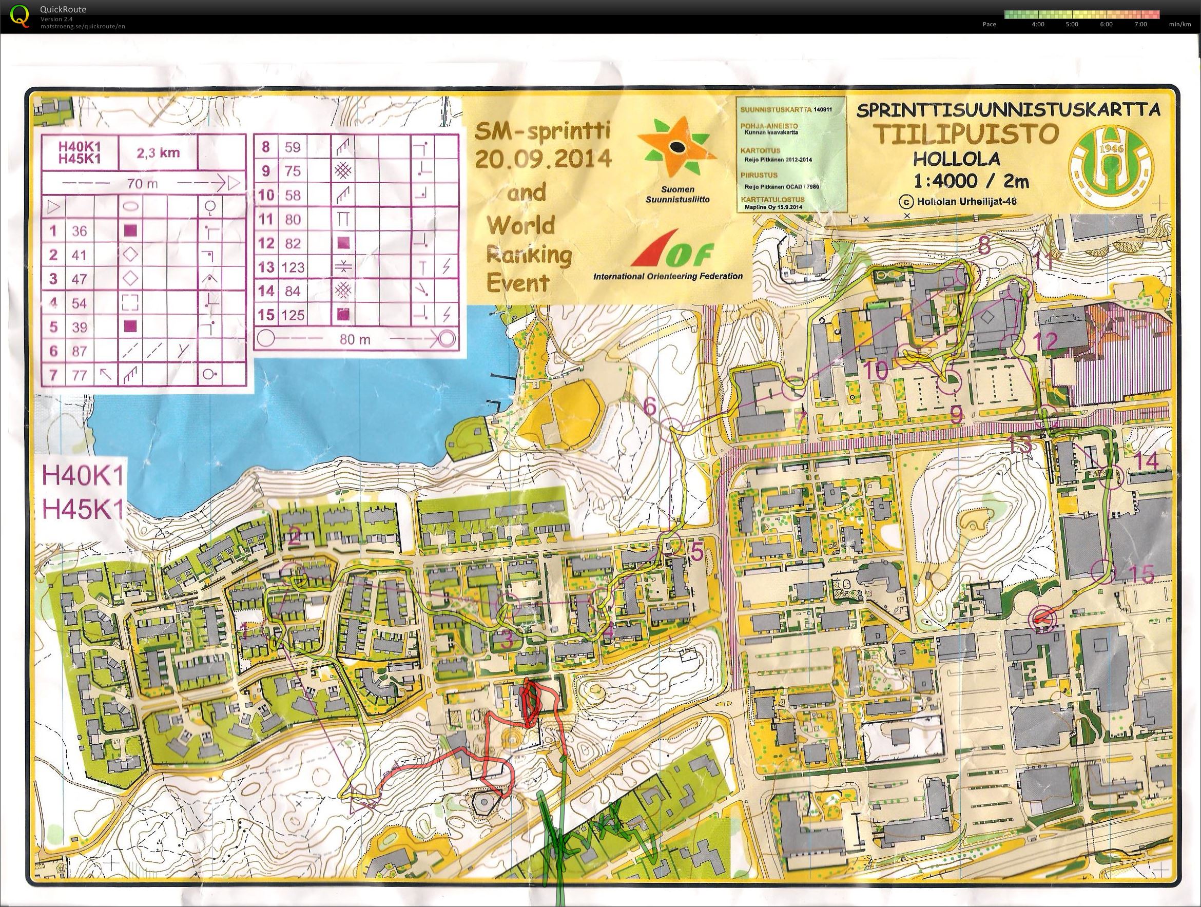 SM sprintti karsinta Hollola 20-9-2014 (20/09/2014)