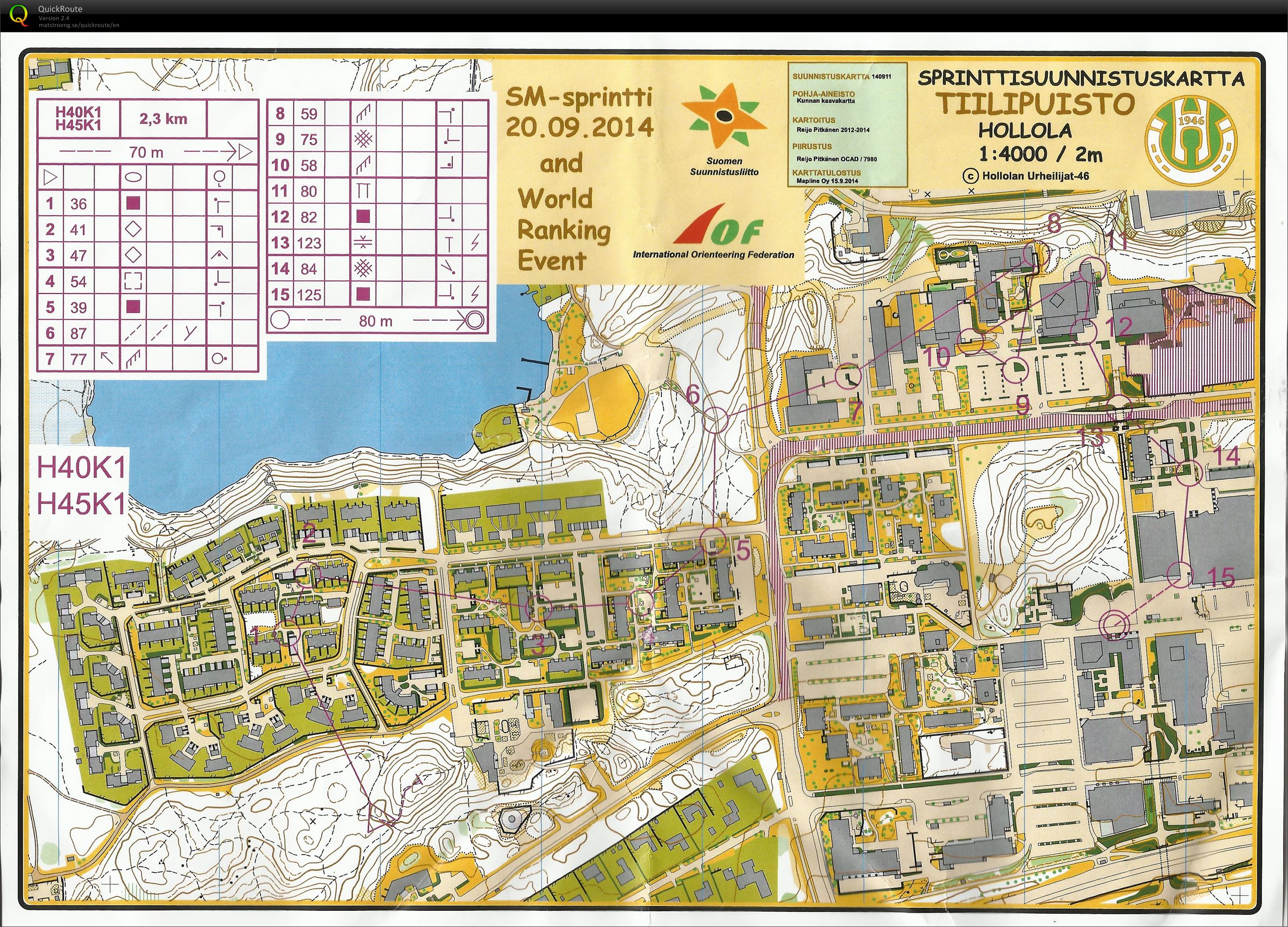 SM-Sprintti 2014 - Karsinta (20/09/2014)