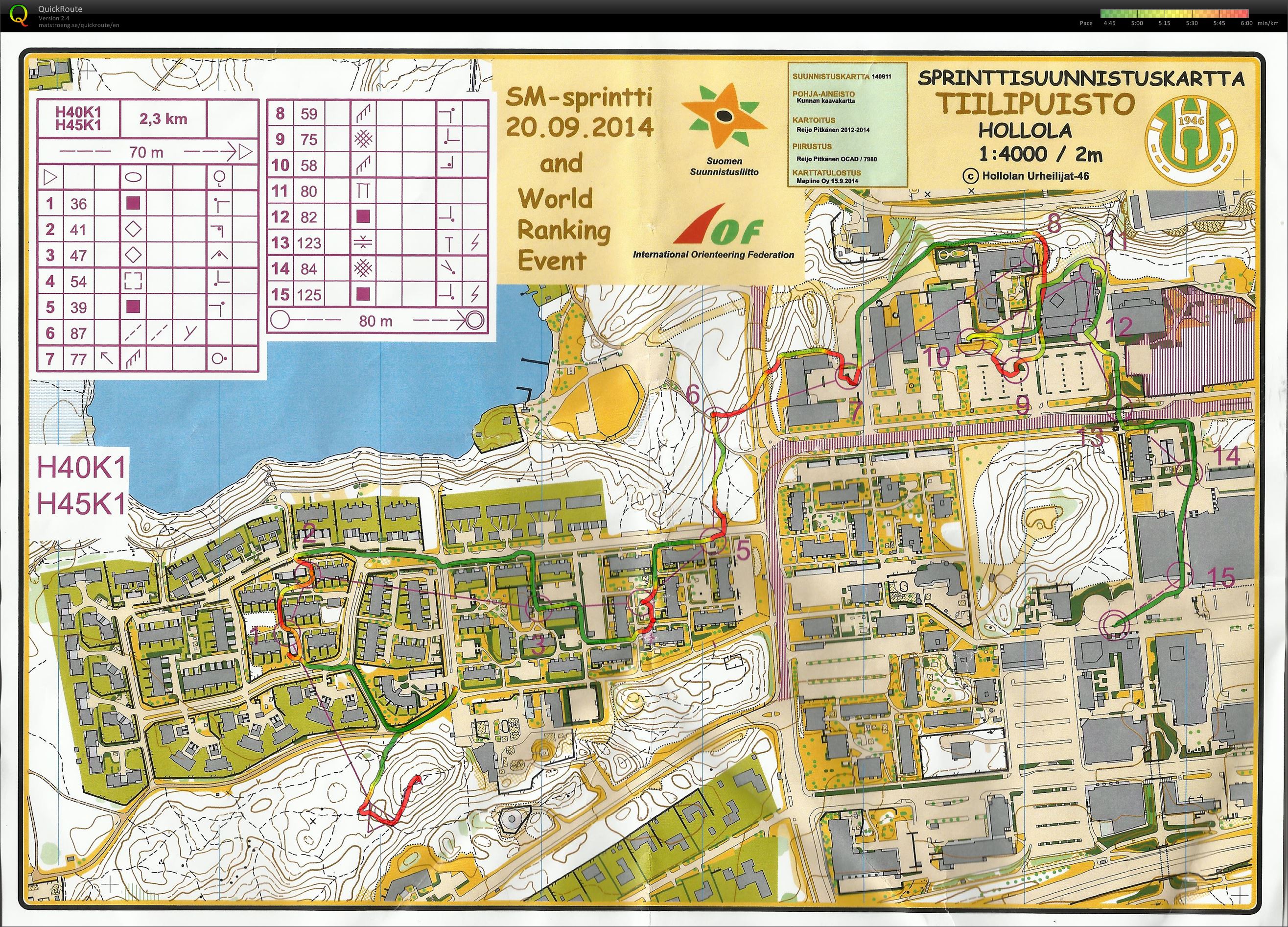 SM-Sprintti 2014 - Karsinta (20/09/2014)