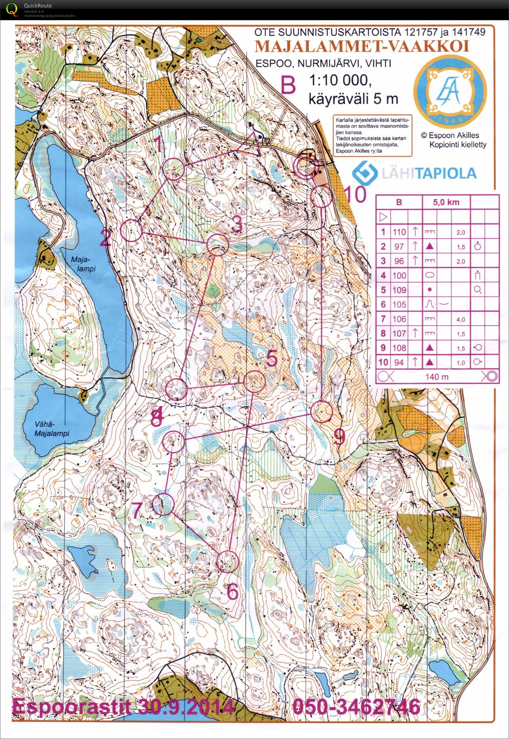 Rinnekoti Mark 30-9-2014 (30.09.2014)