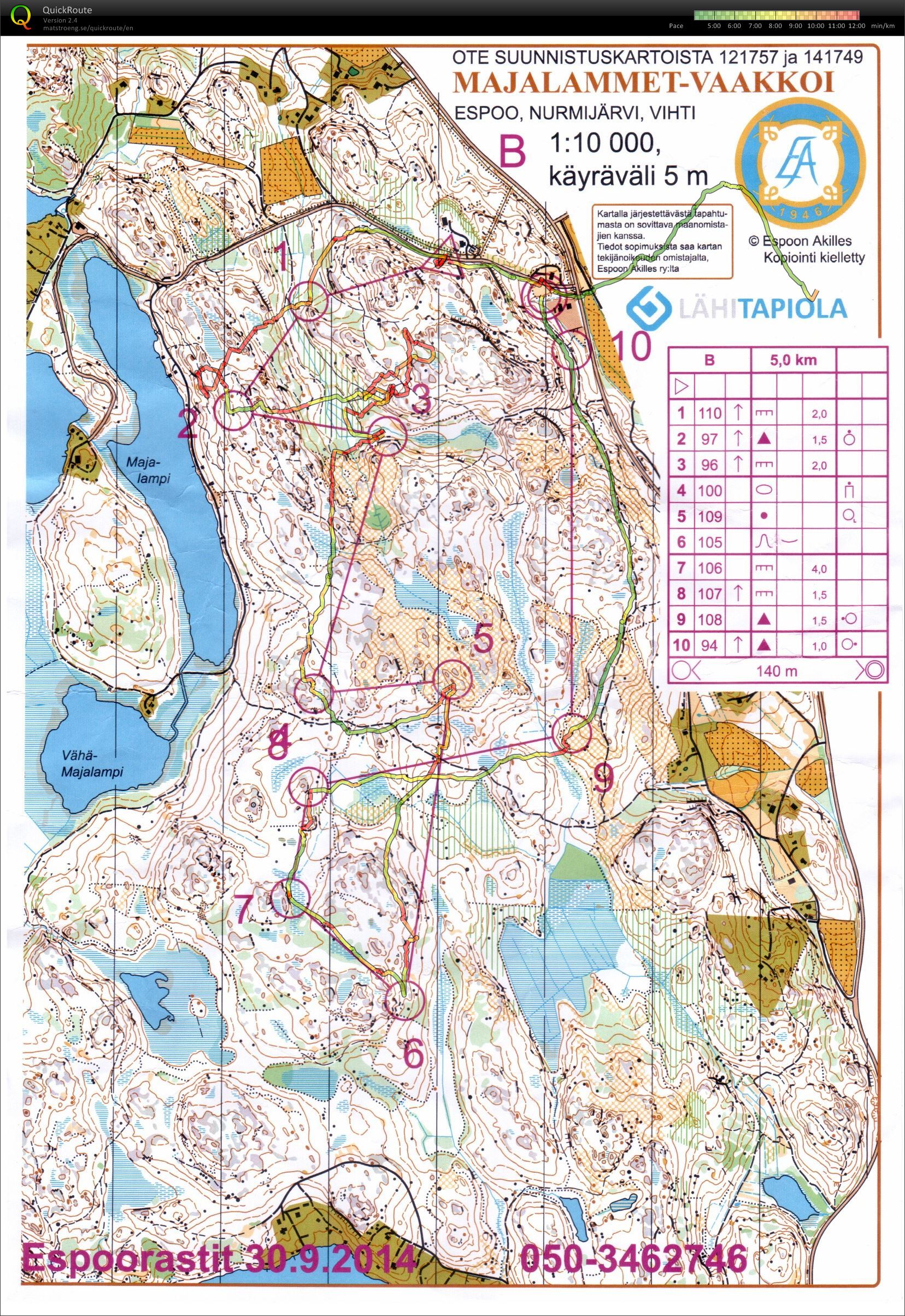 Rinnekoti Mark 30-9-2014 (30.09.2014)