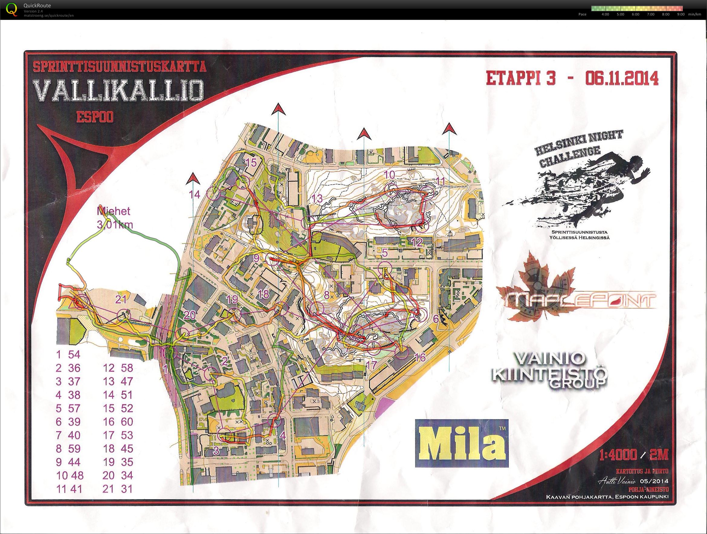 Helsinki Night Challenge Vallikallio Nov 2014 (06.11.2014)