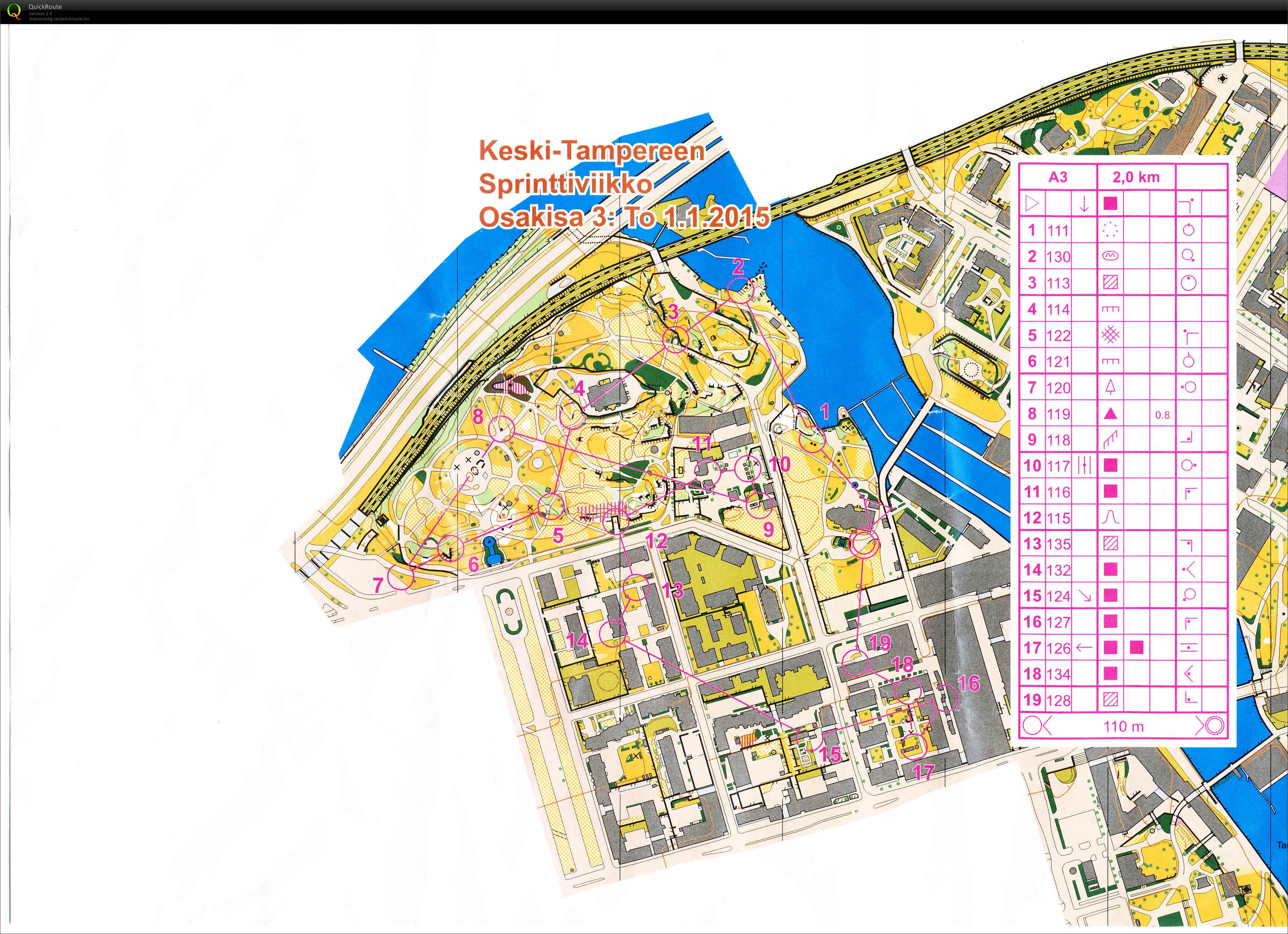 Keski-Tampereen Sprinttiviikko Osakisa 3 (01/01/2015)