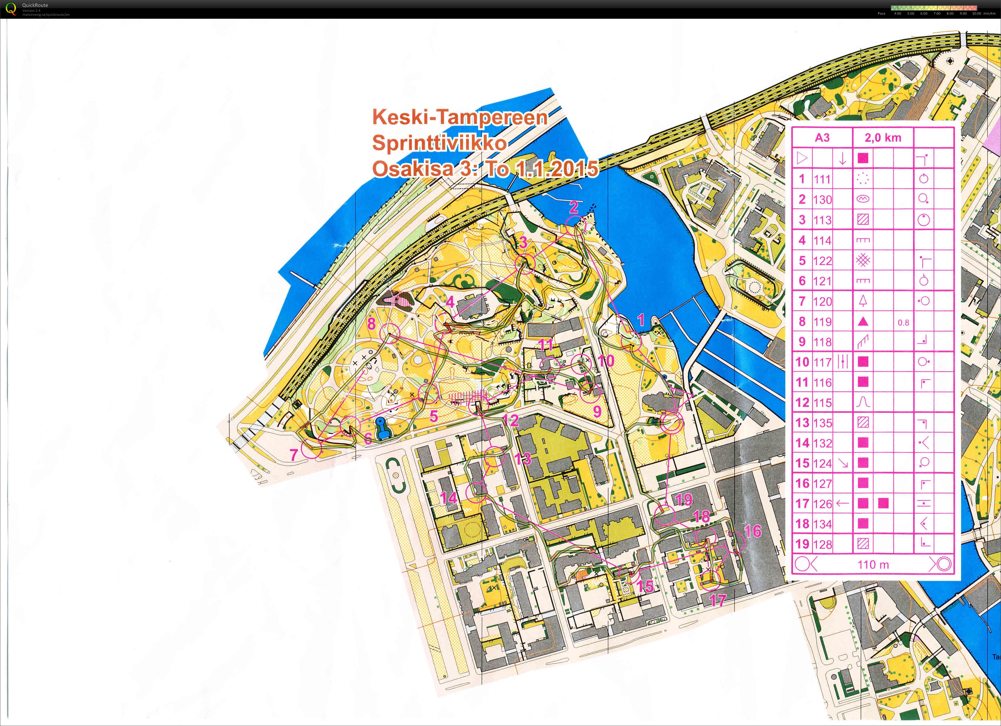 Keski-Tampereen Sprinttiviikko Osakisa 3 (01/01/2015)