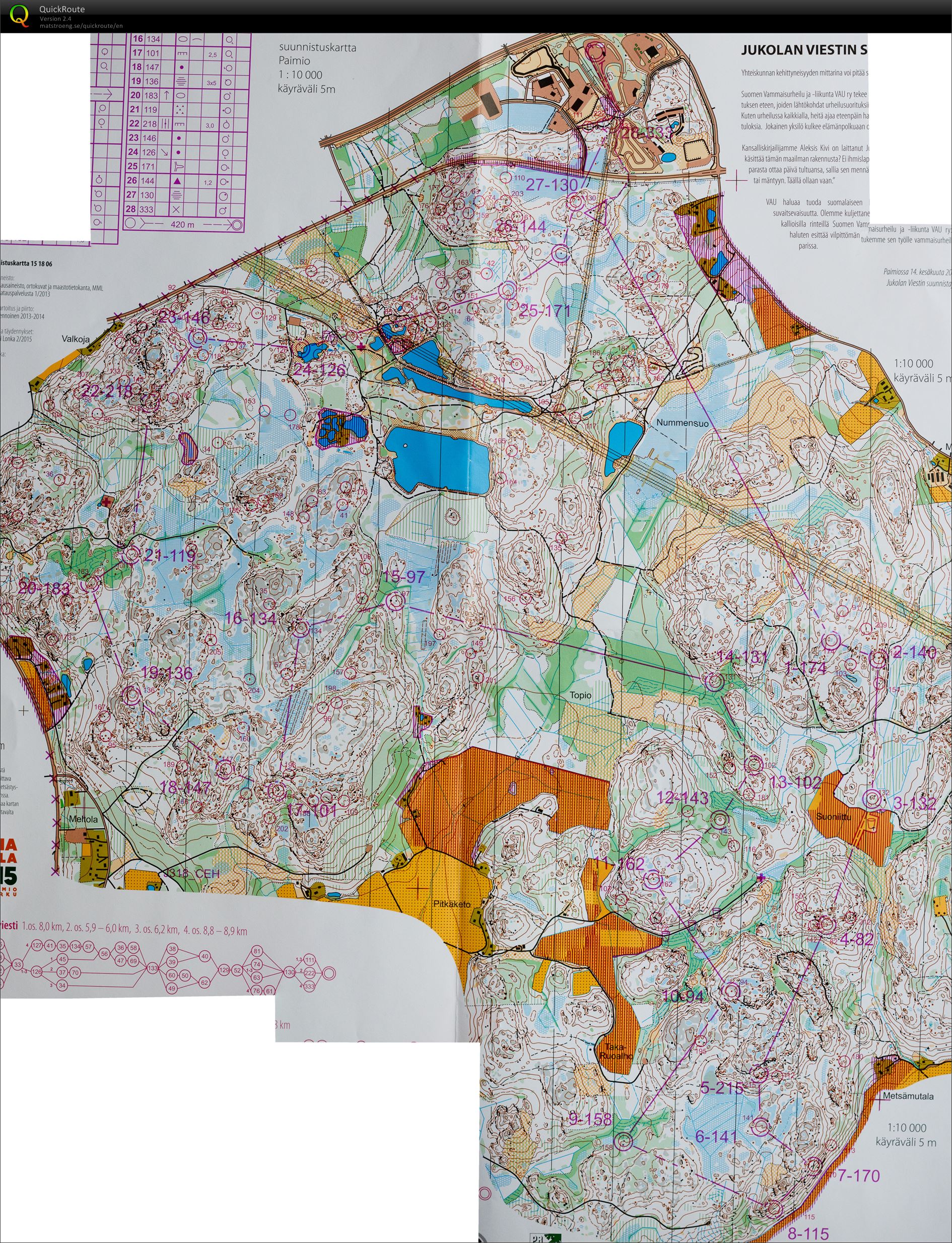 Louna-Jukola 2015 - 3.osuus (14/06/2015)