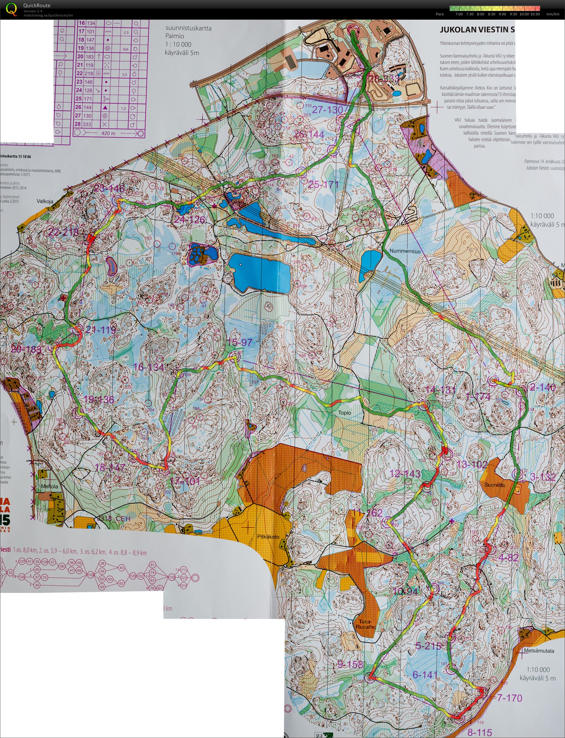 Louna-Jukola 2015 - 3.osuus (14/06/2015)