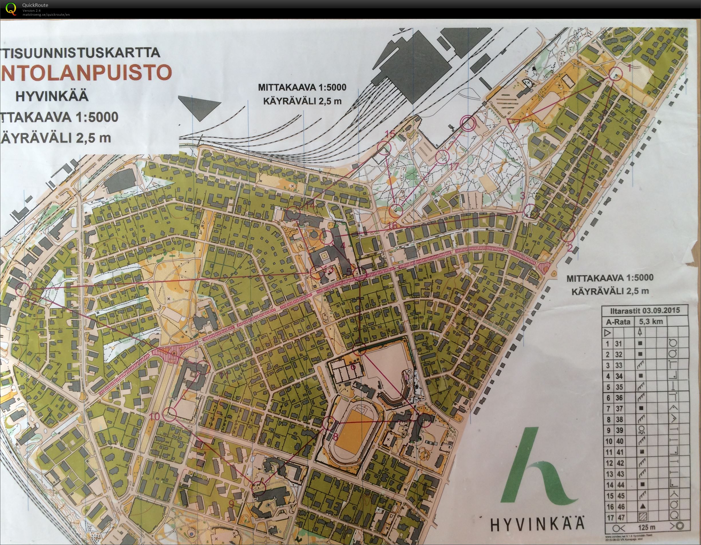 OC Puiston sprinttimestaruudet 2015 (03/09/2015)