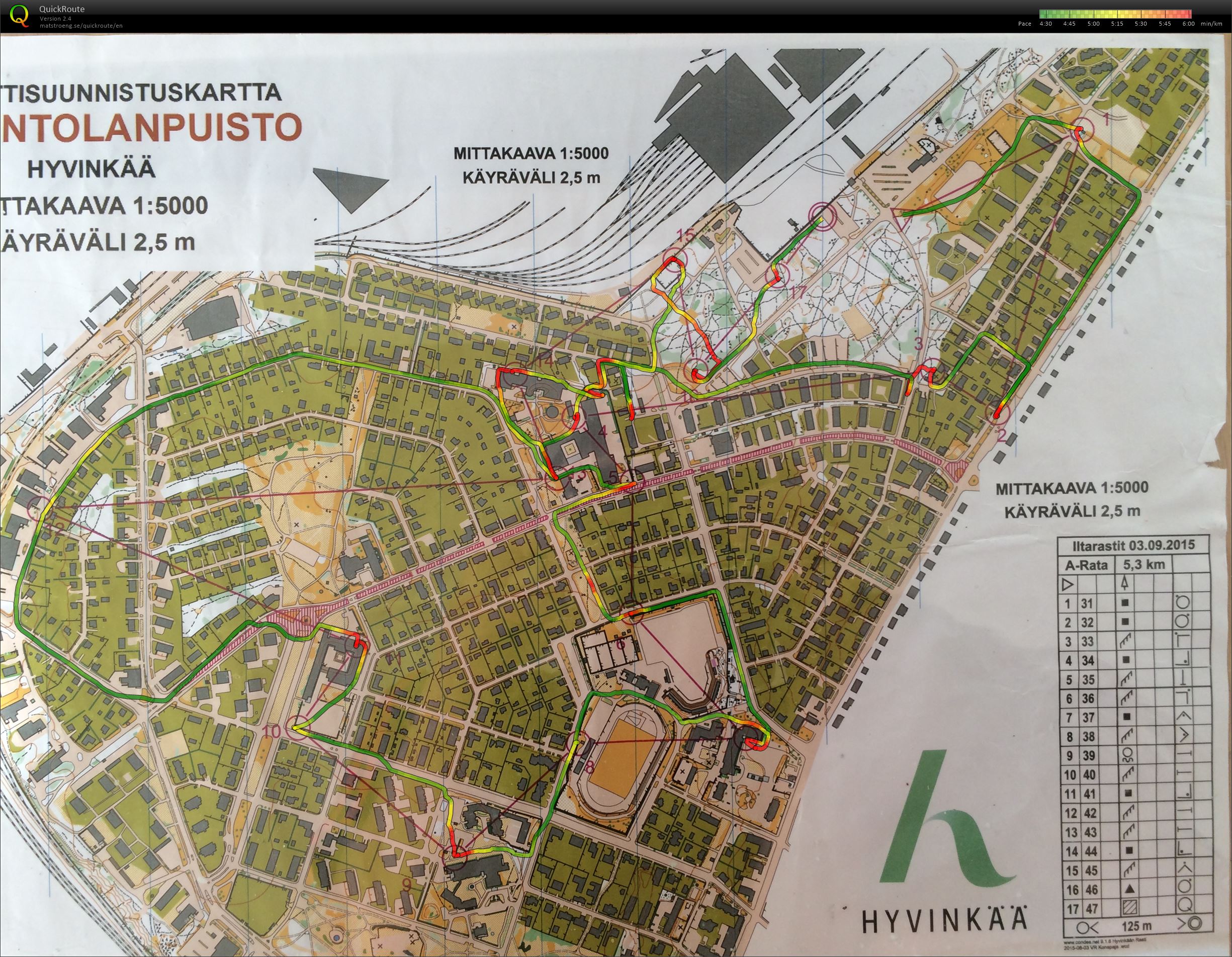 OC Puiston sprinttimestaruudet 2015 (03/09/2015)