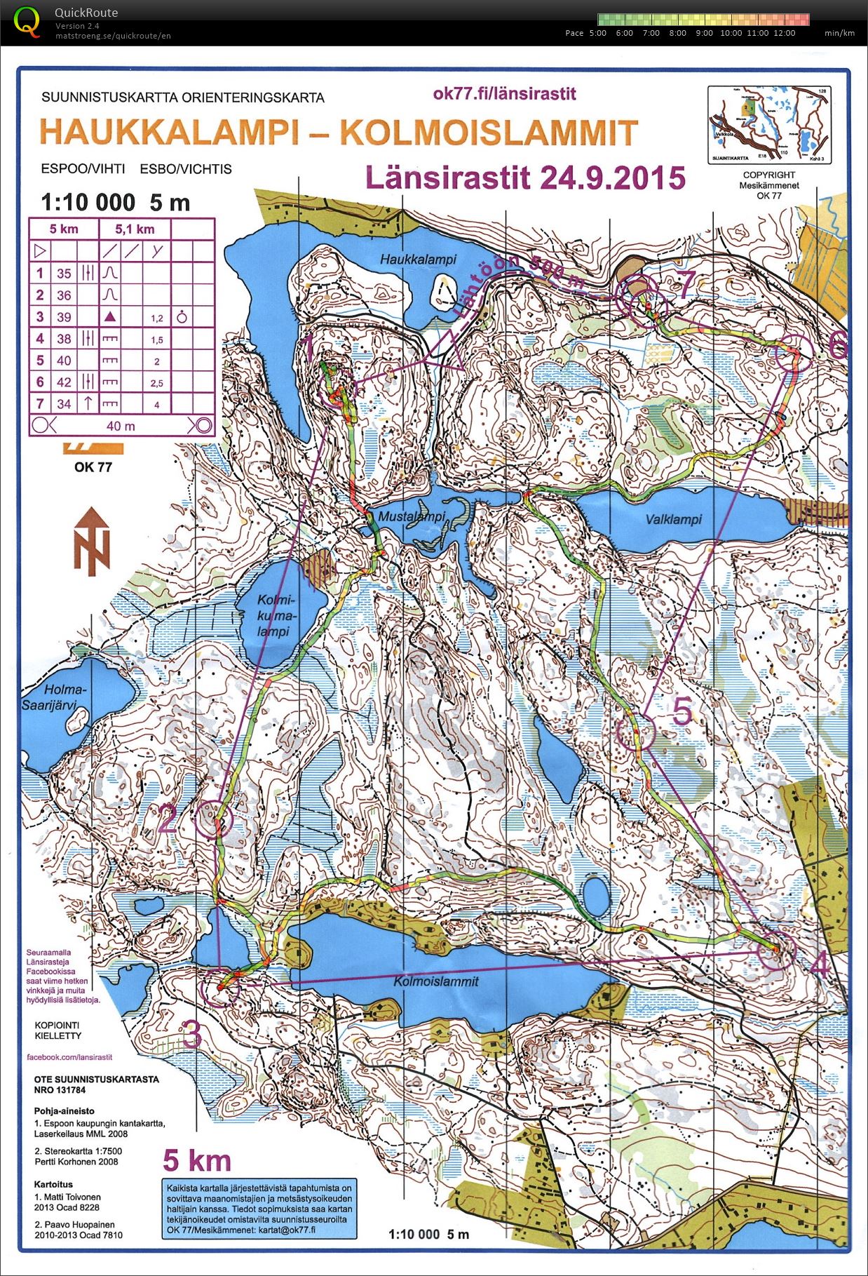 OC Puisto yömestaruus (24/09/2015)