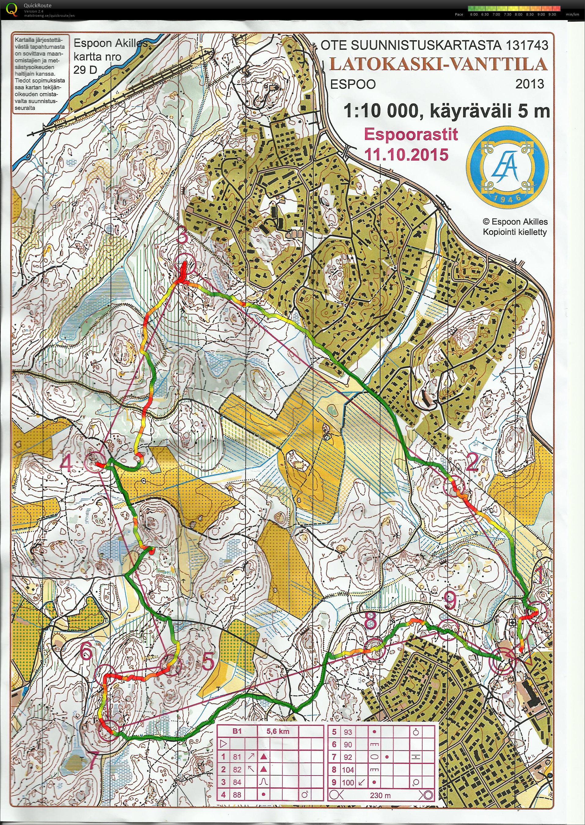 OC Puiston päivämestaruudet 2015 (2015-10-11)