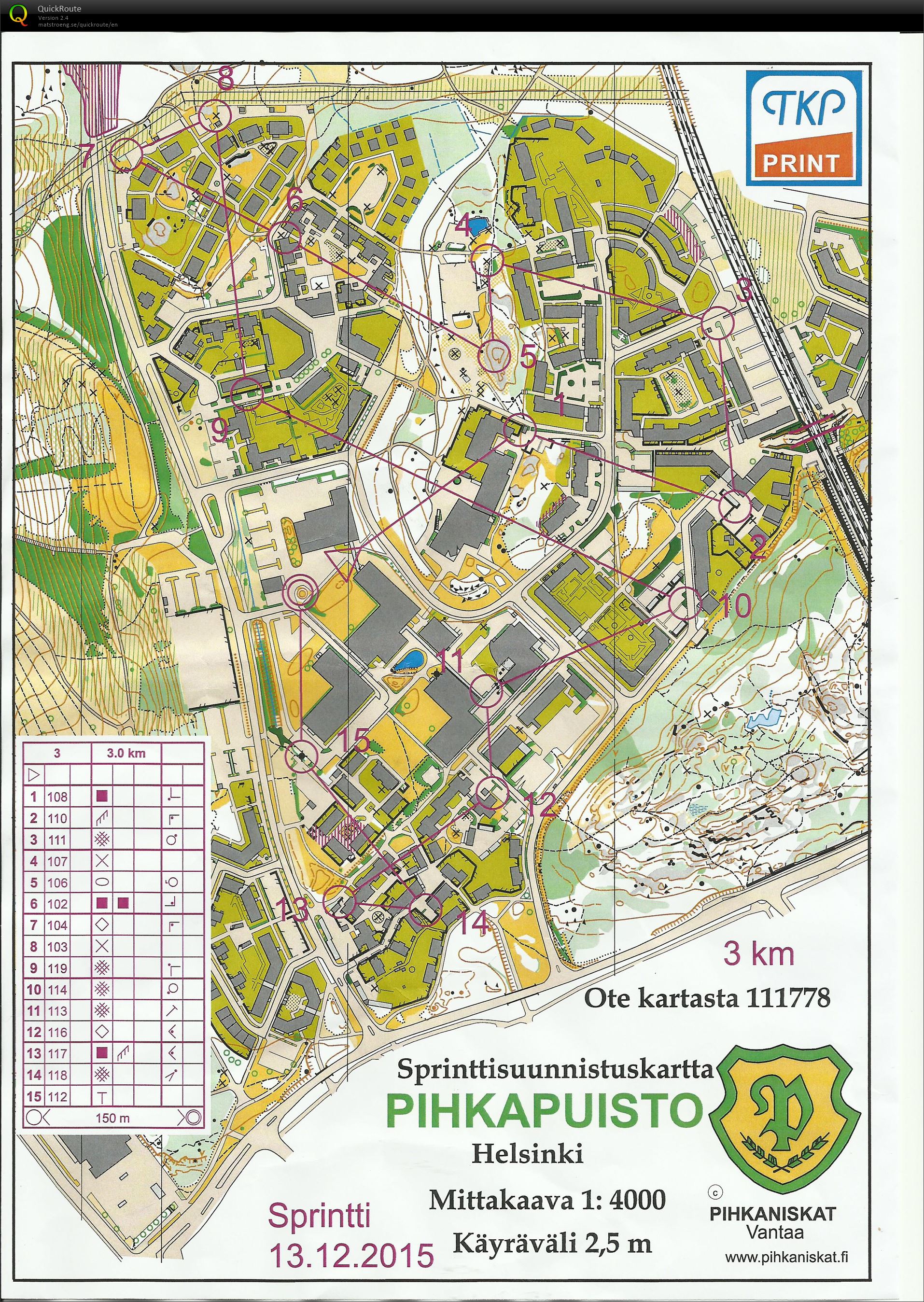 Korttelirastit Malminkartano (13/12/2015)