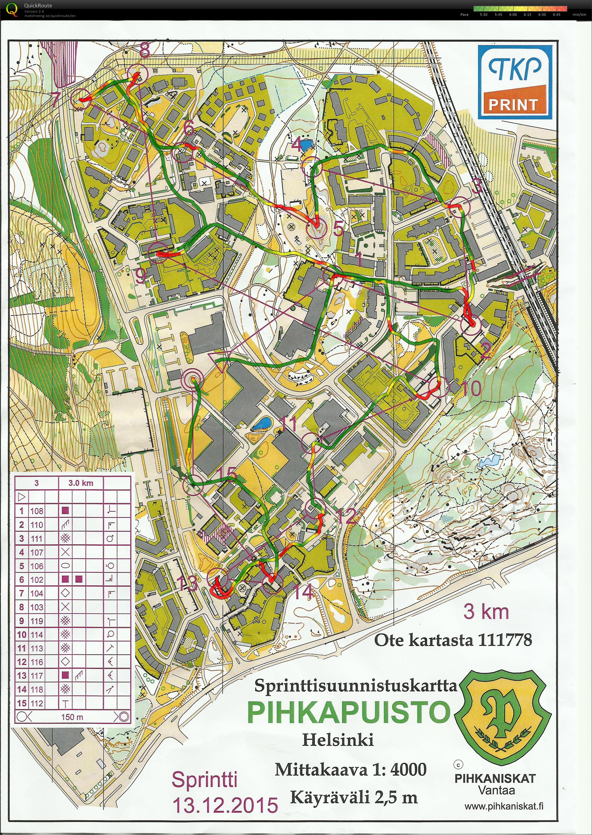 Korttelirastit Malminkartano (13/12/2015)
