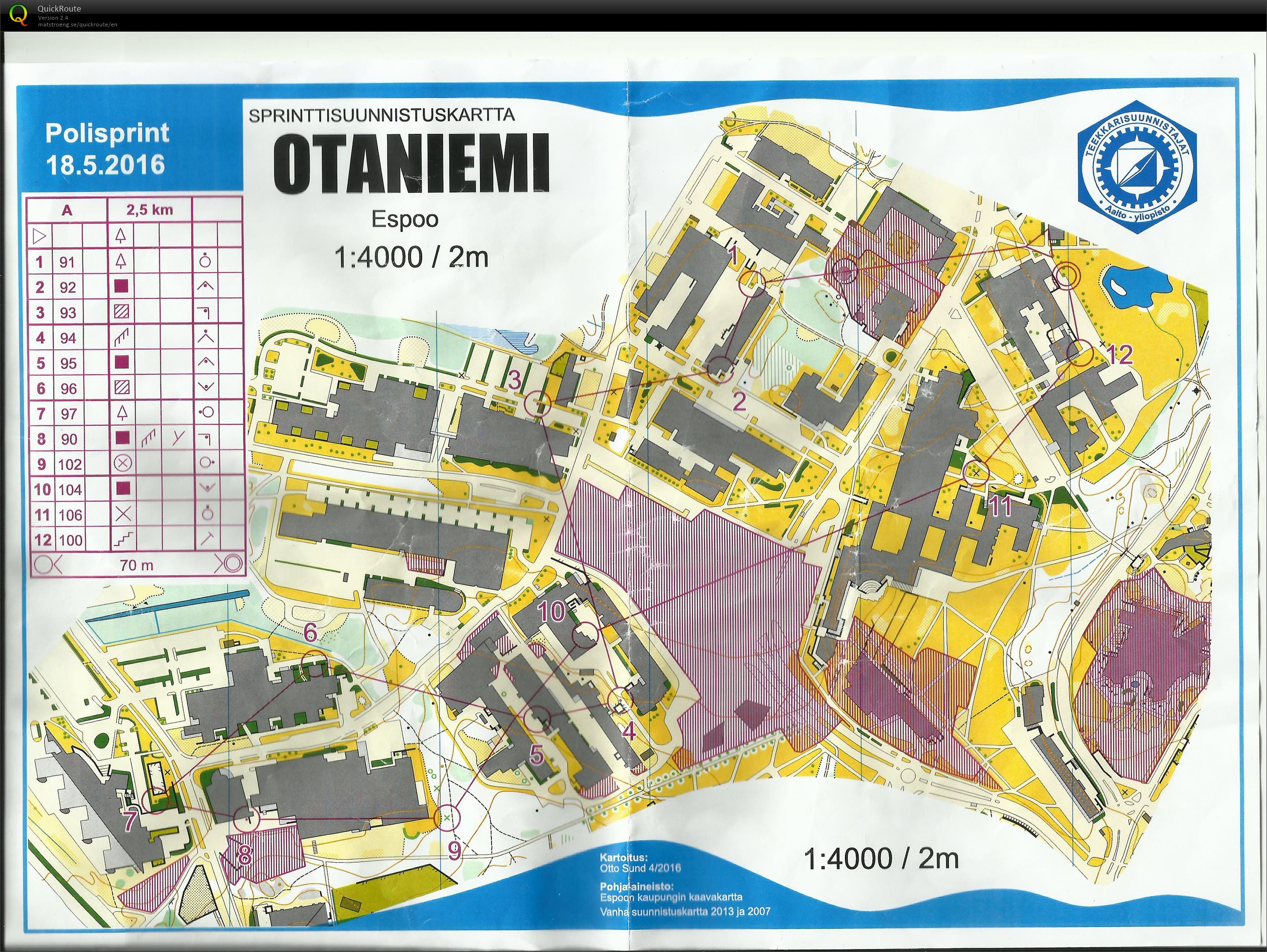 Polisprint 2016 (18/05/2016)