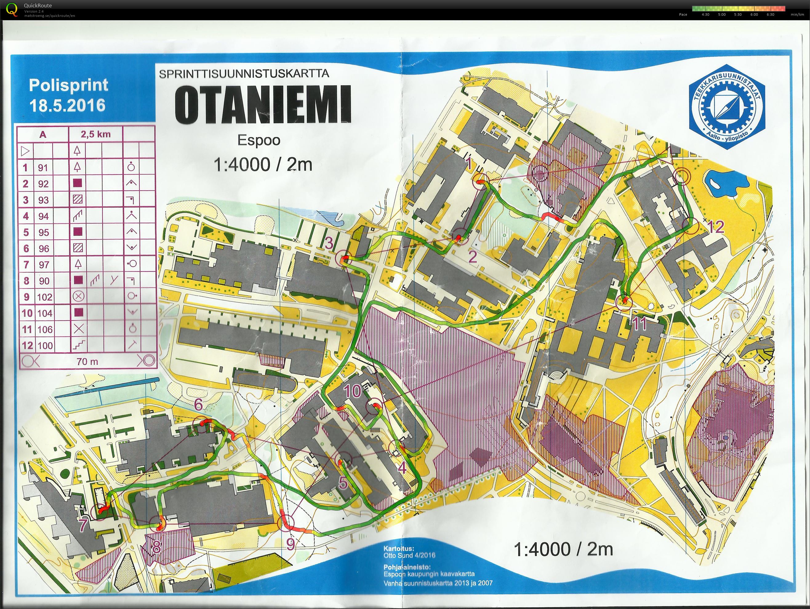 Polisprint 2016 (18/05/2016)