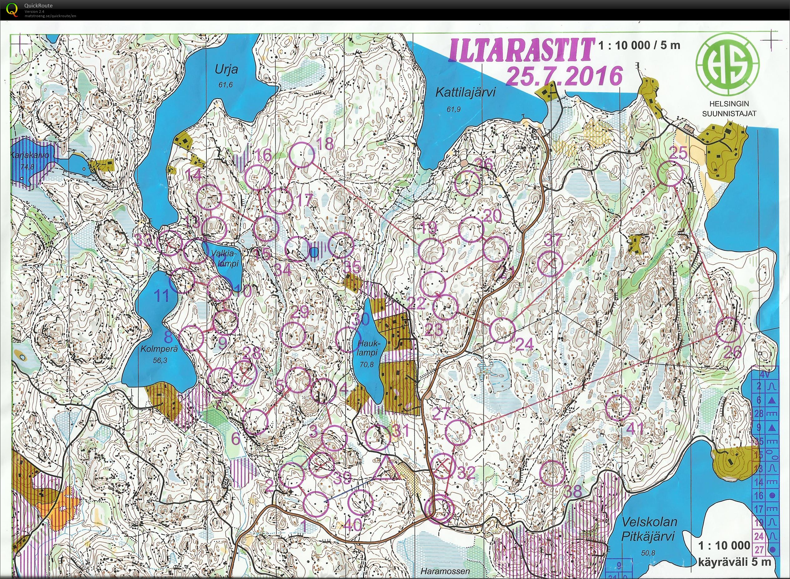 Iltarastit Kattilajärvi (25/07/2016)