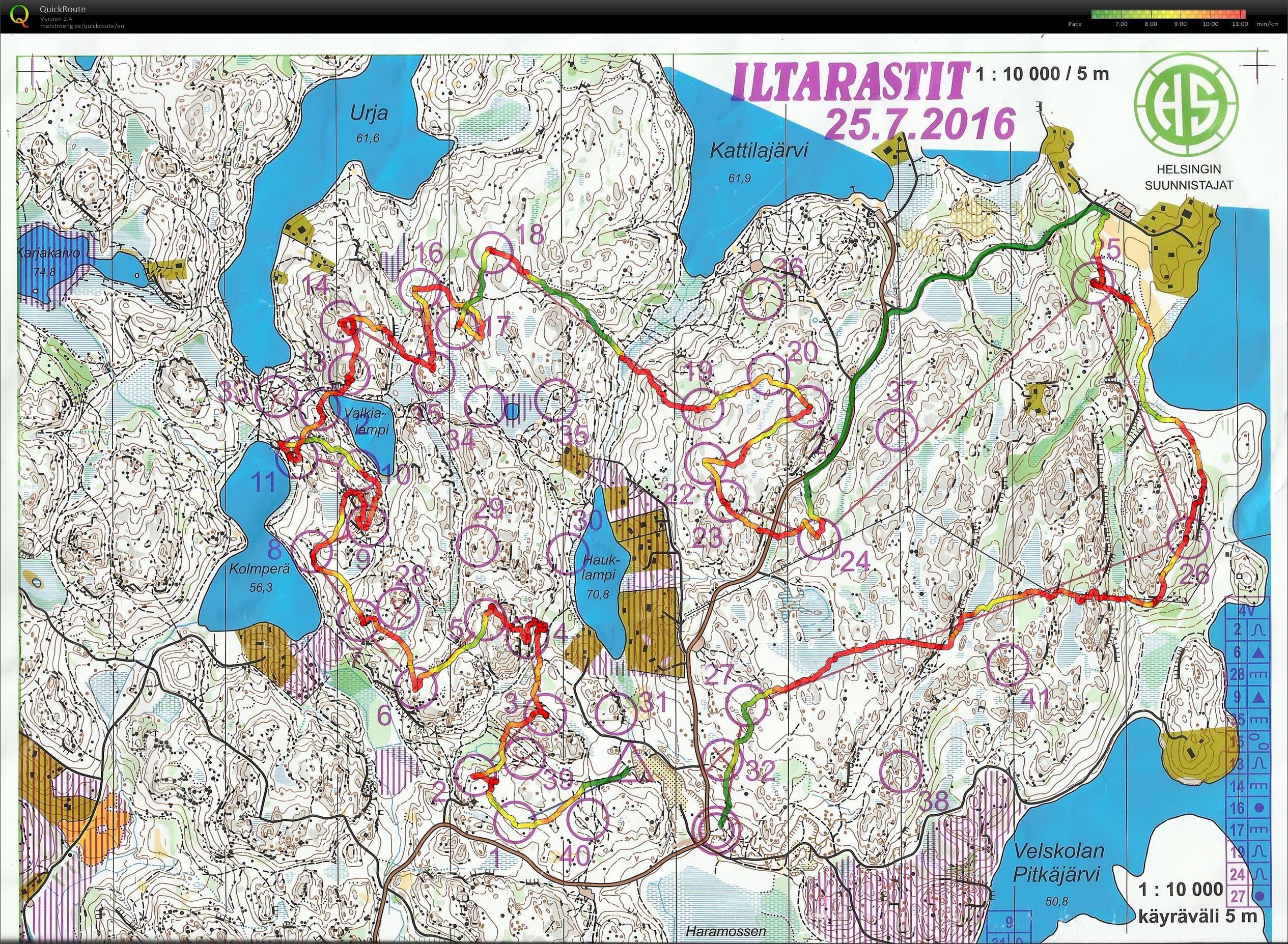 Iltarastit Kattilajärvi (25/07/2016)