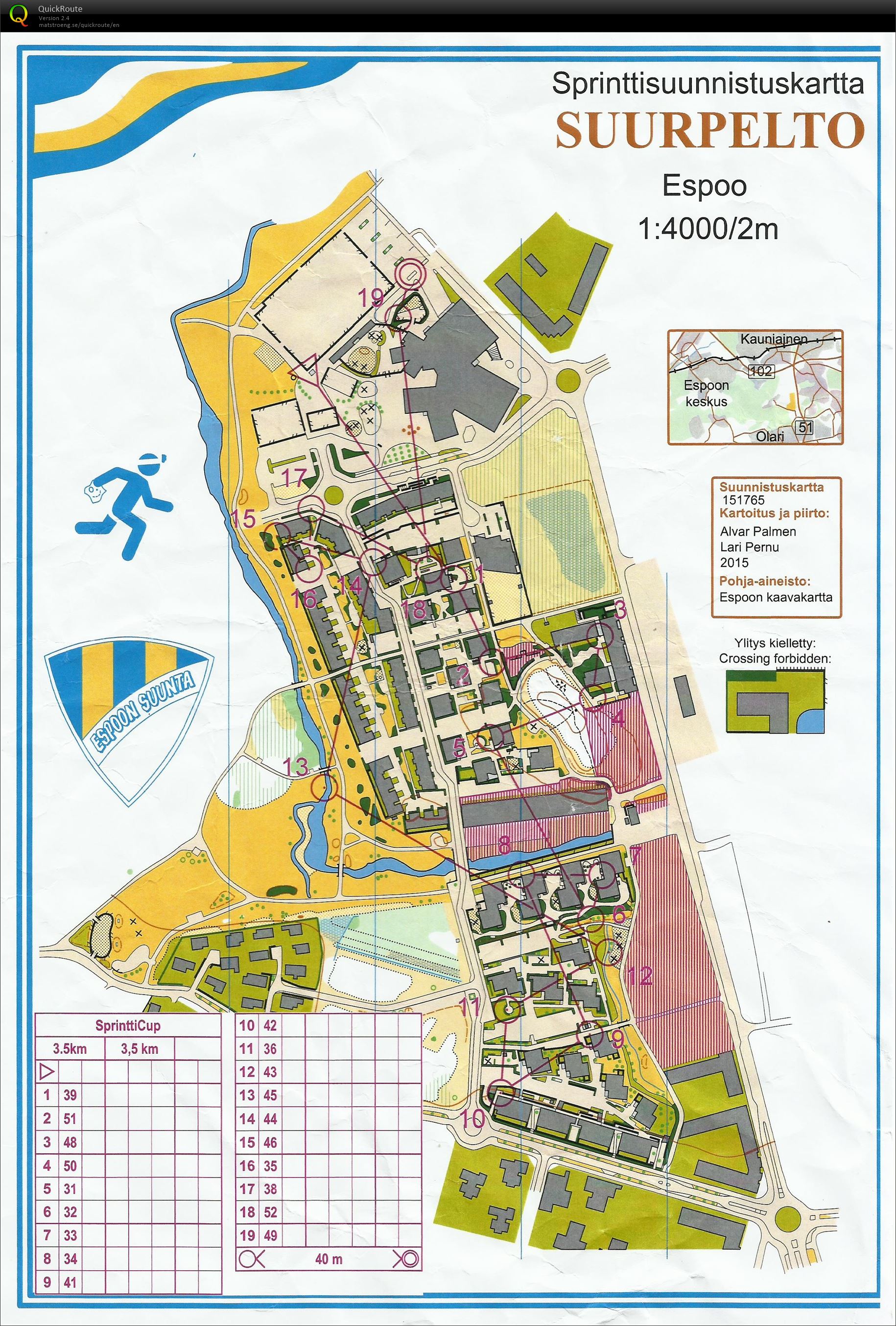OC Puiston sprinttimestikset 2015 - Suurpelto (03/11/2016)